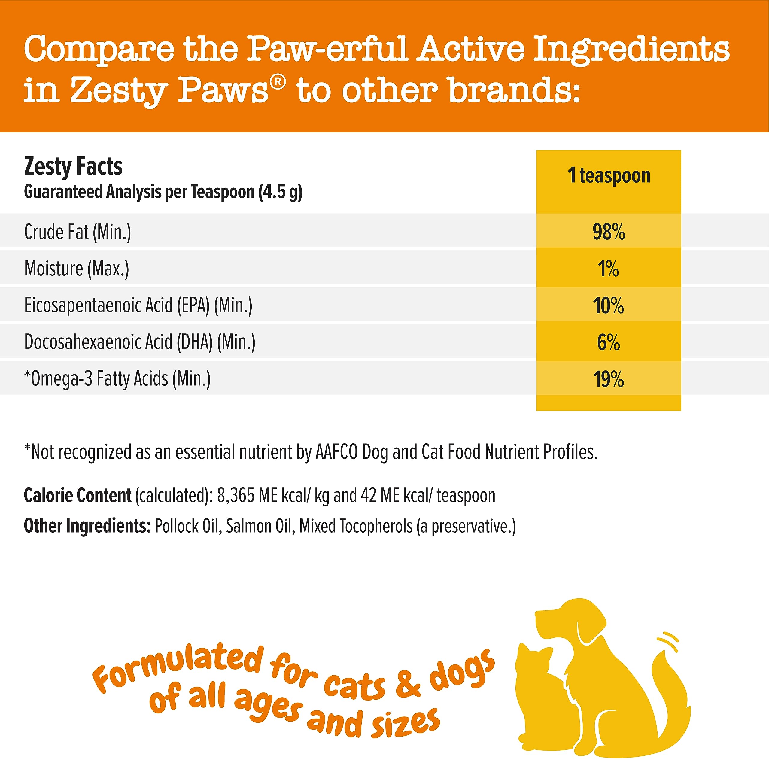 Foto 5 pulgar | Suplemento De Aceite De Pescado Salvaje De Alaska Zesty Paws Para Perros Y Gatos - Venta Internacional.