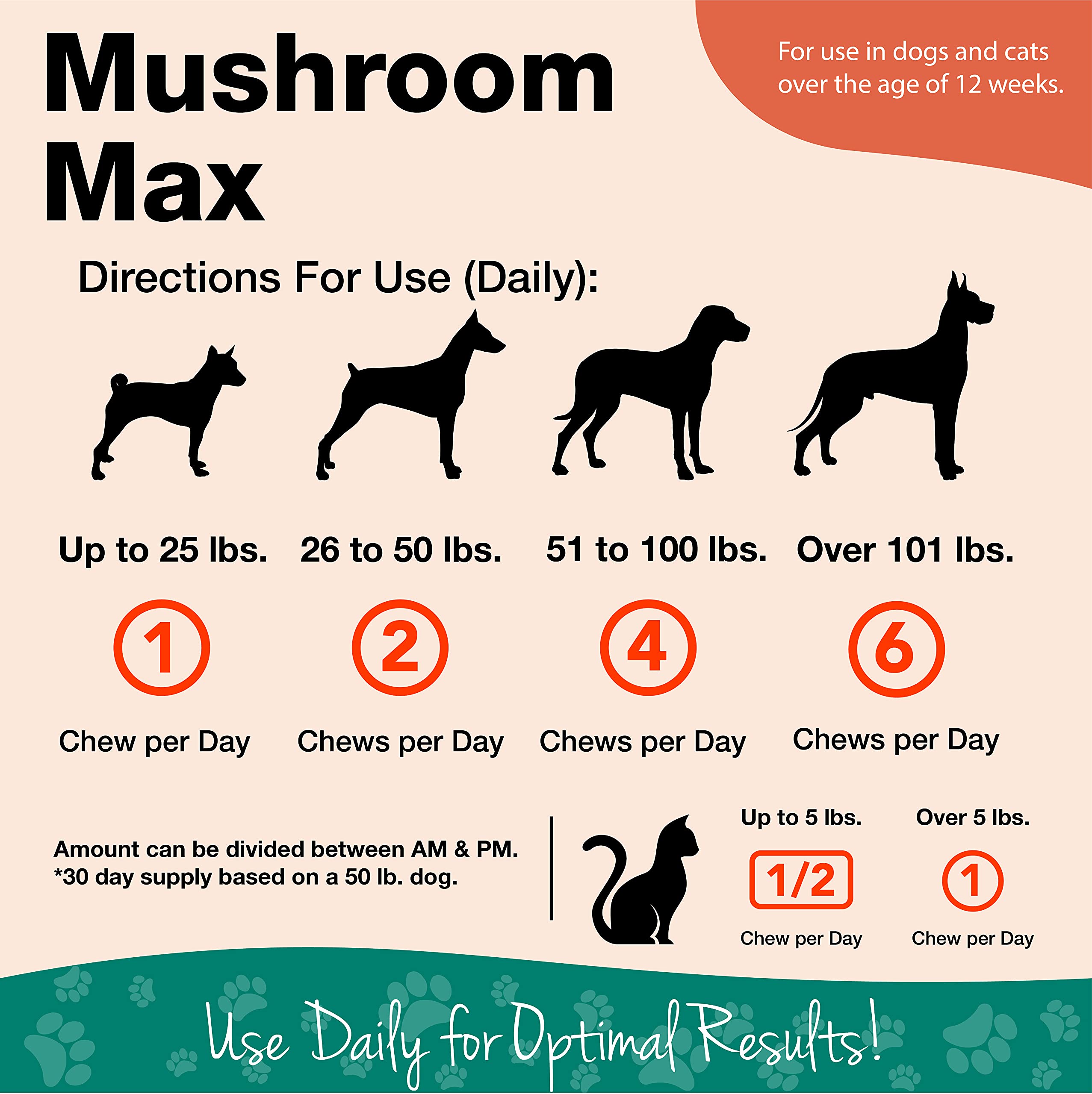 Foto 4 pulgar | Suplemento Para Perros Naturvet Mushroom Max Immune Support, 60 Unidades - Venta Internacional.