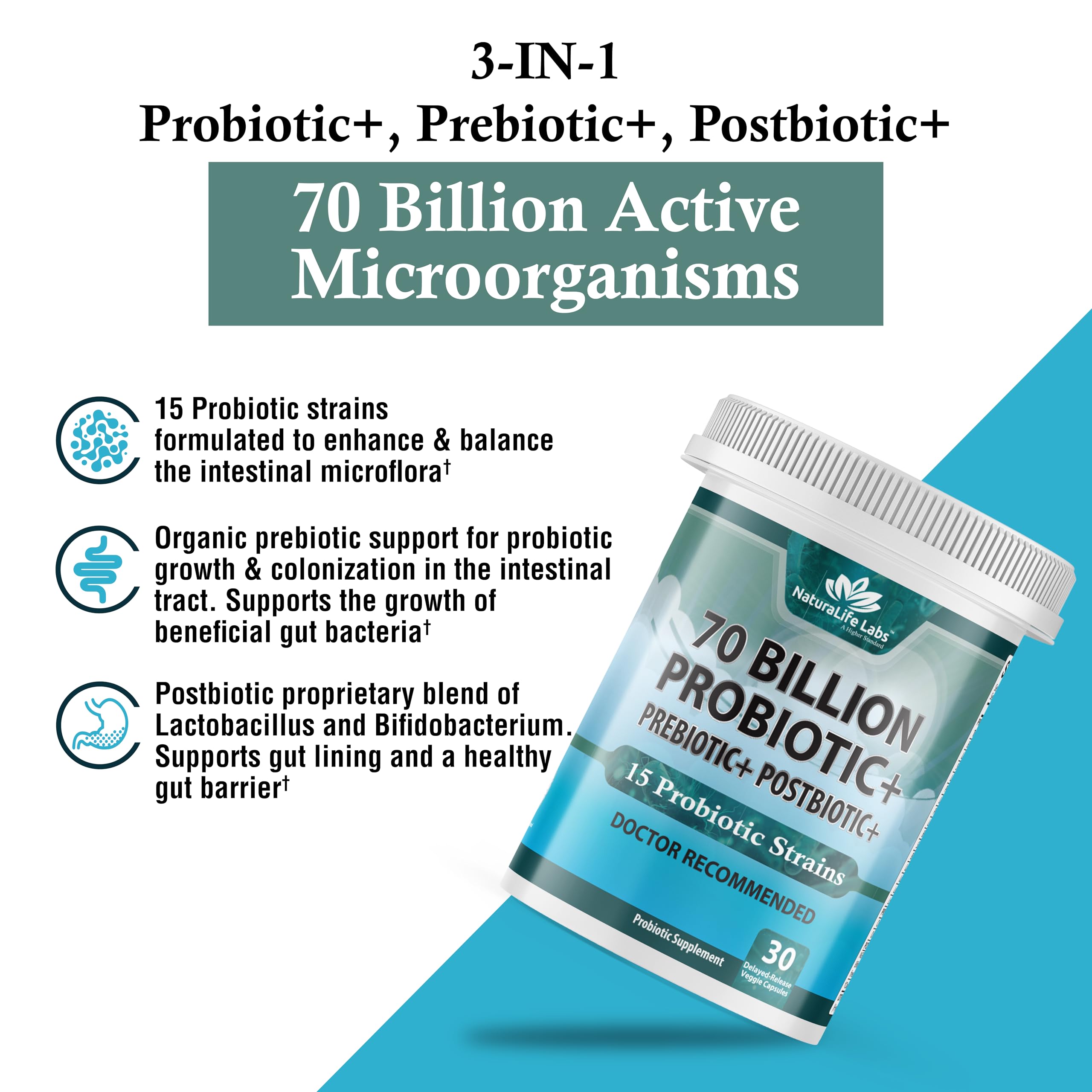 Foto 5 | Complementa Los Probióticos De Naturalife Labs Con 70 Mil Millones De Cfu (15 Cepas) - Venta Internacional.