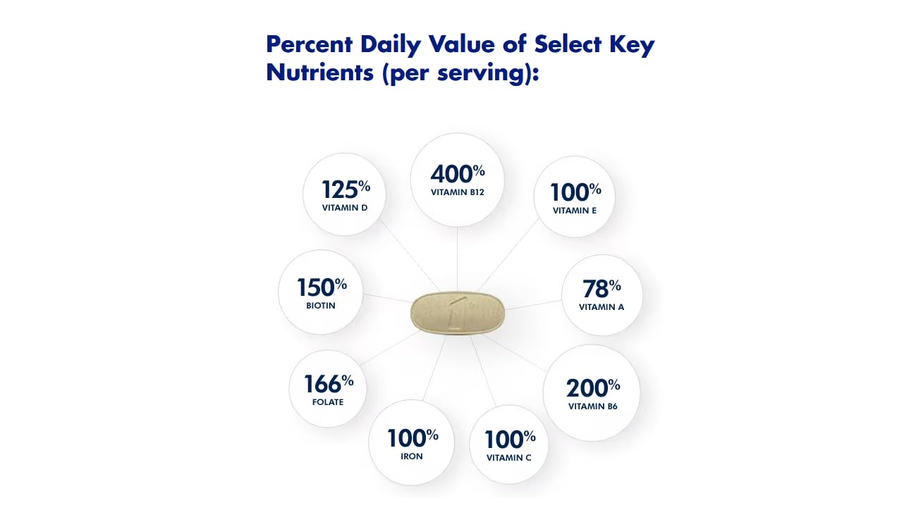 Foto 8 pulgar | Multivitamínico One A Day, 200 Comprimidos Completos Para Mujer - Venta Internacional.