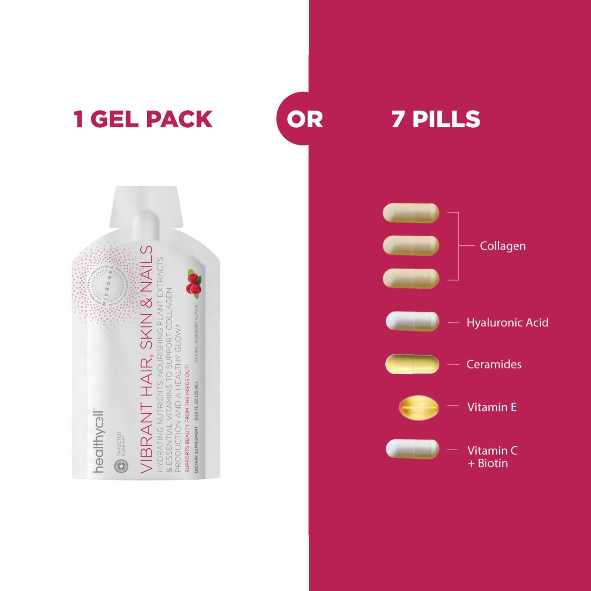 Foto 7 pulgar | Suplemento Healthycell Vibrant Hair, Skin & Uñas Para Mujeres - Venta Internacional.