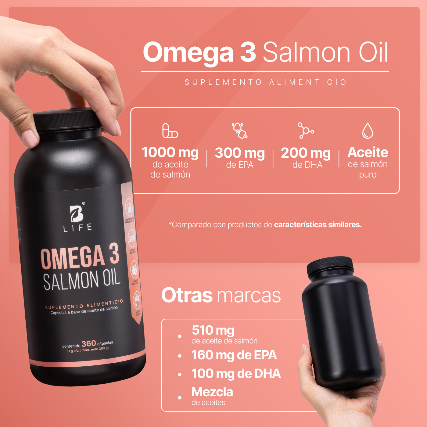 Foto 5 pulgar | Suplemento B Life Omega 3 Aceite de Salmón 360 Cápsulas