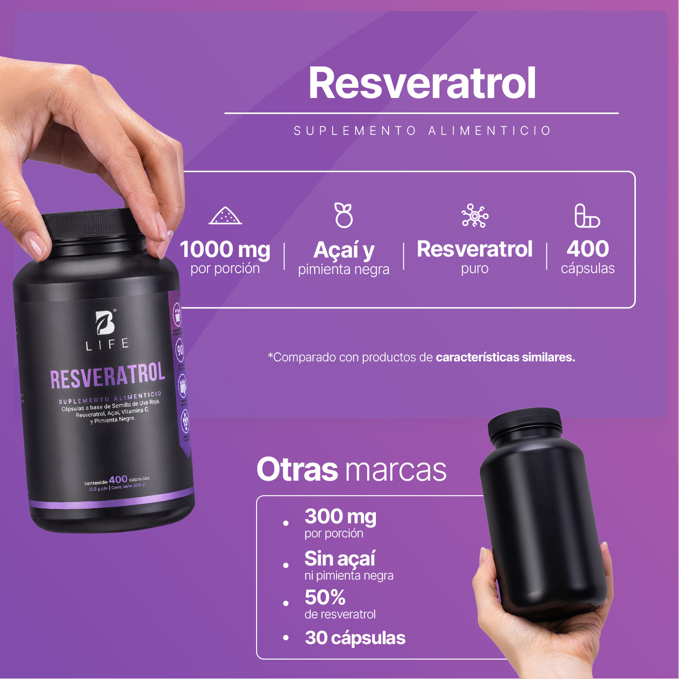 Foto 5 pulgar | Suplemento B Life Omega Resveratrol de 400 Cápsulas