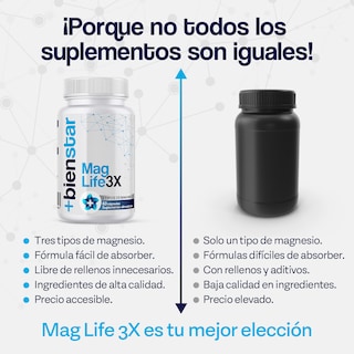 Foto 4 | Suplemento Mag Life3x +bienstar Magnesio Citrato Óxido y Glicinato Sueño y Relajación en 60 Cápsulas 6 Frascos