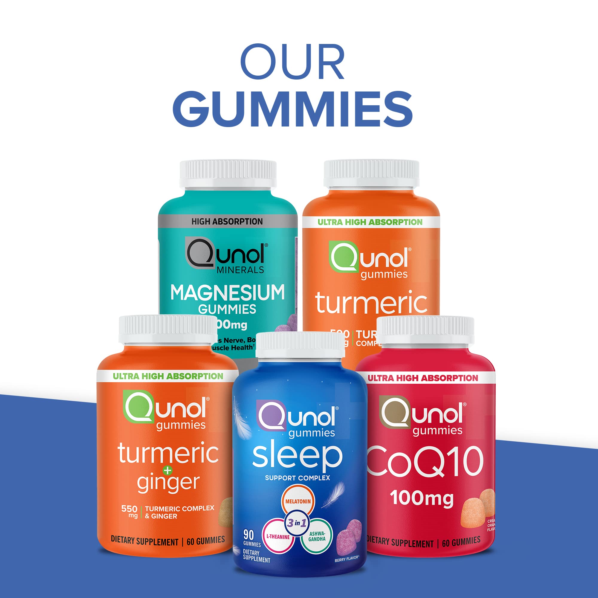 Foto 8 pulgar | Suplemento De Gomitas De Cúrcuma Qunol, 500 Mg De Curcumina, 90 Unidades - Venta Internacional.