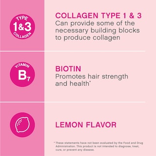 Foto 4 | Suplemento Neocell Beauty Builder Gummy Para Cabello, Piel Y Uñas - Venta Internacional.