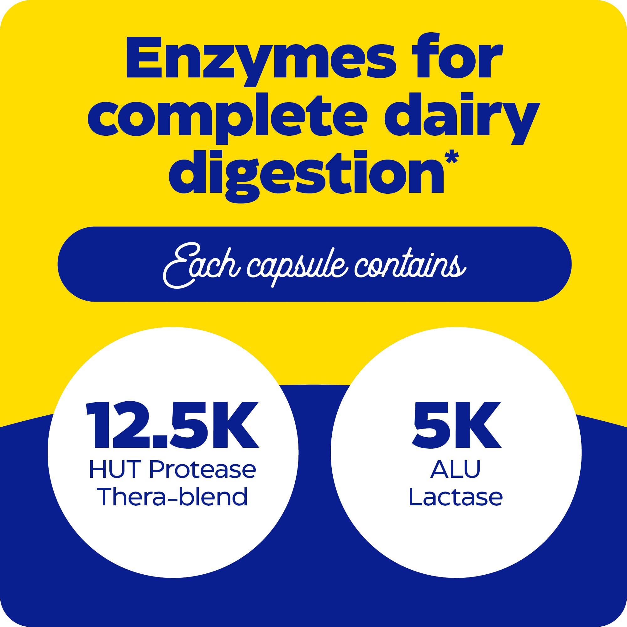 Foto 6 pulgar | Suplemento Enzymedica Dairyassist Masticable 60 Comprimidos - Venta Internacional.