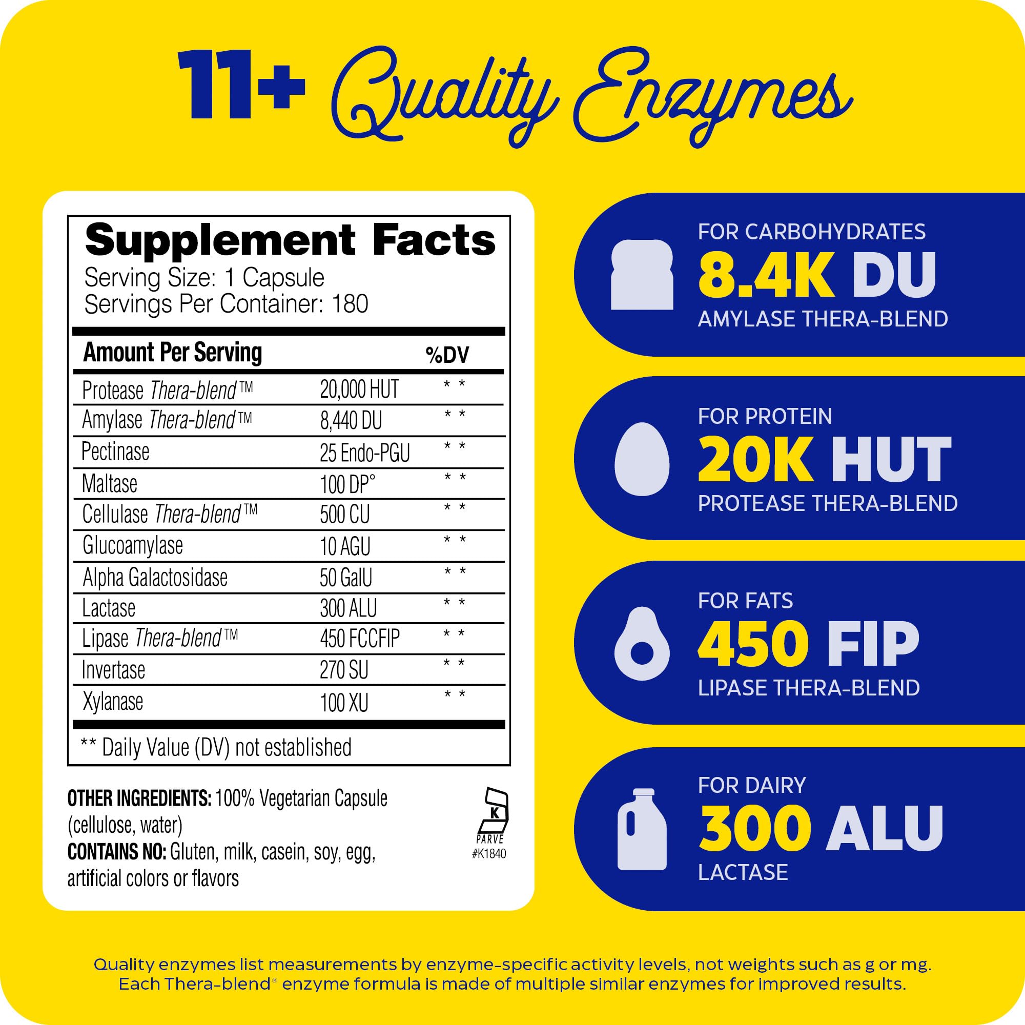 Foto 3 pulgar | Suplemento Enzymedica Digest Basic Digest Enzymes 180 Unidades - Venta Internacional