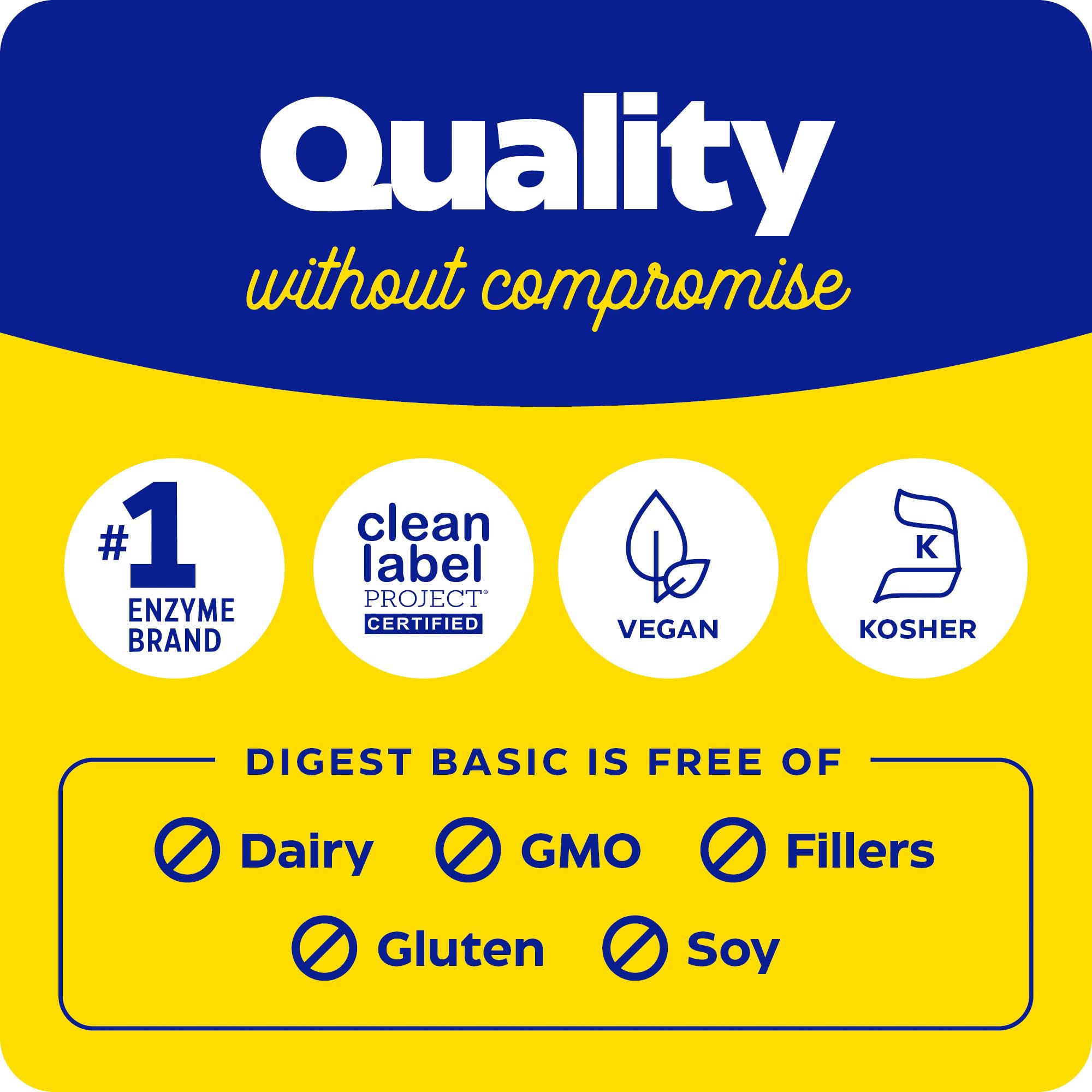 Foto 7 pulgar | Suplemento Enzymedica Digest Basic Digest Enzymes 180 Unidades - Venta Internacional