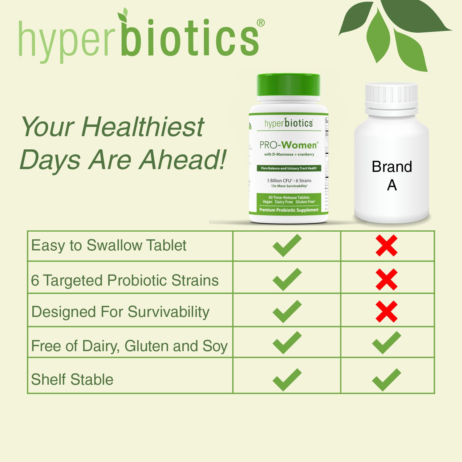 Foto 6 pulgar | Probiótico Hyperbiotics PRO-Women Time Release 60 Comprimidos - Venta Internacional