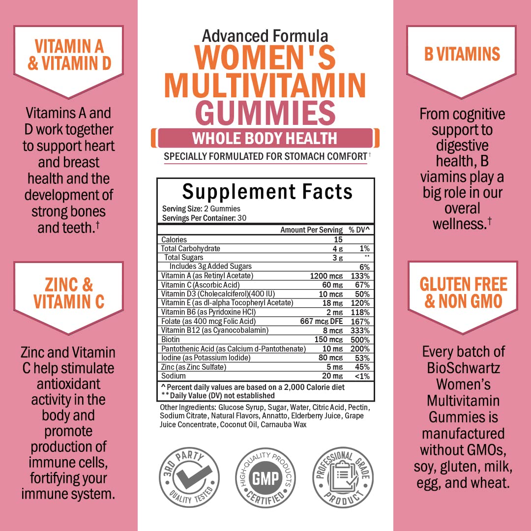 Foto 4 | Suplemento BioSchwartz Multivitamínico de 60 Gomitas-Venta Internacional