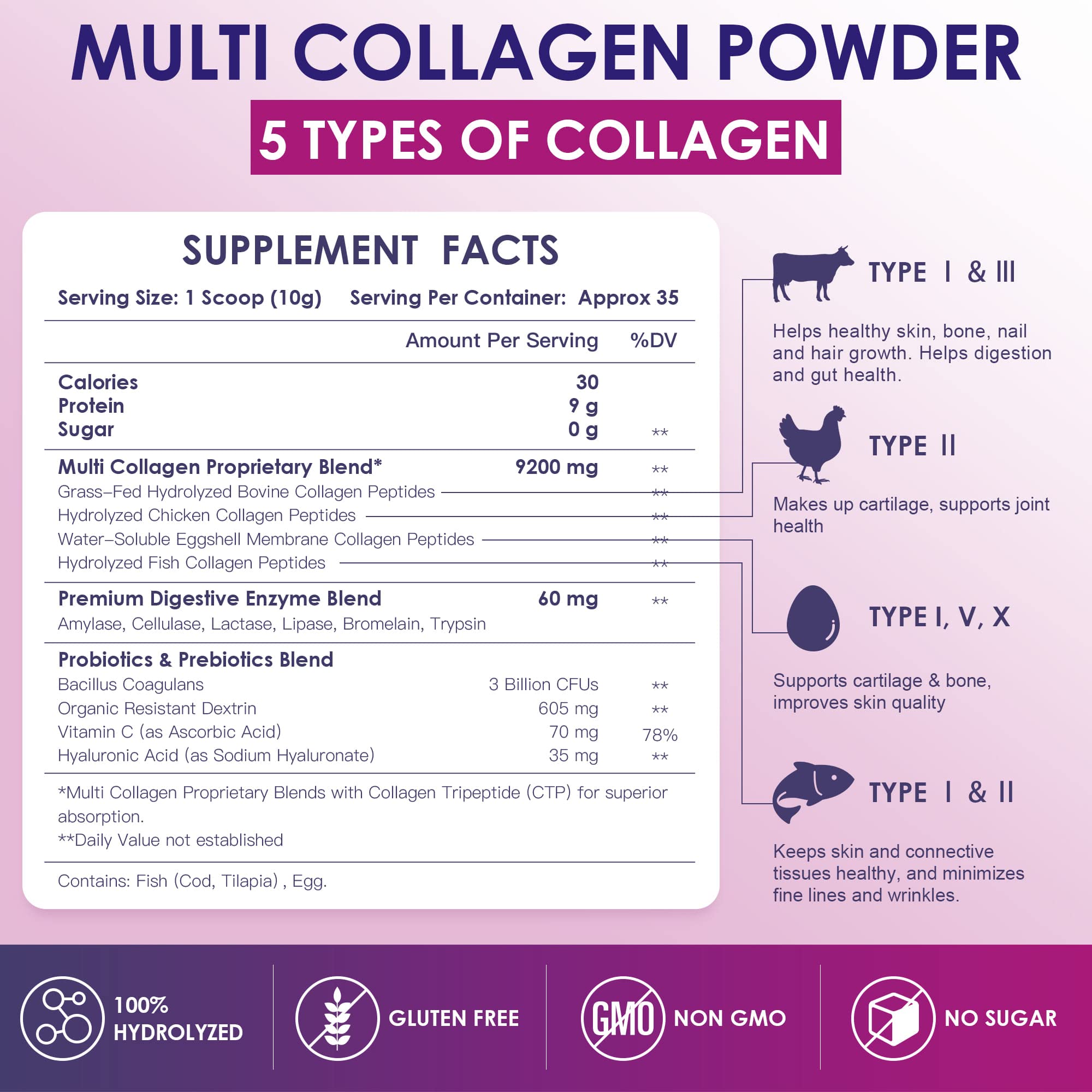 Foto 2 | Péptidos de Colágeno en Polvo Nature Target Multi Type I, Ii, Iii, V, X 350 g - Venta Internacional