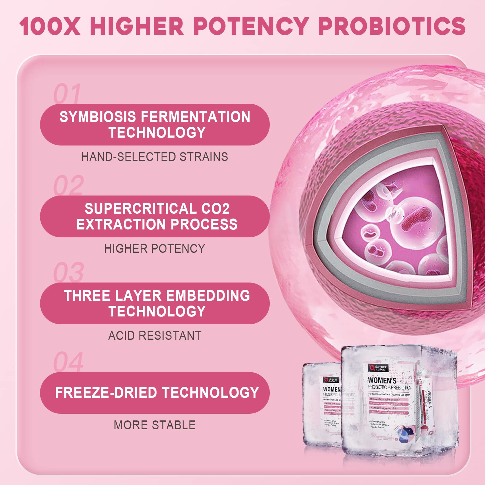 Foto 5 pulgar | Suplemento Nature Target Probiotics Women de 30 Paquetes-Venta Internacional