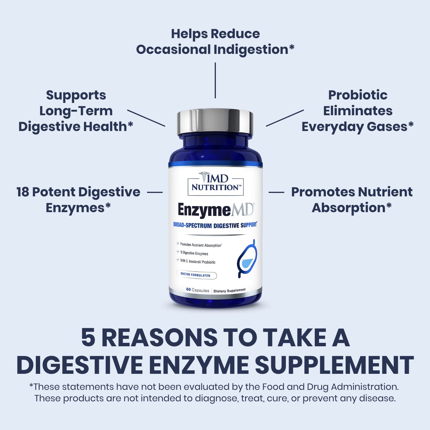 Foto 2 | Suplemento 1md Nutrition Enzymemd Enzimas Digestivas 60 Cápsulas - Venta Internacional.