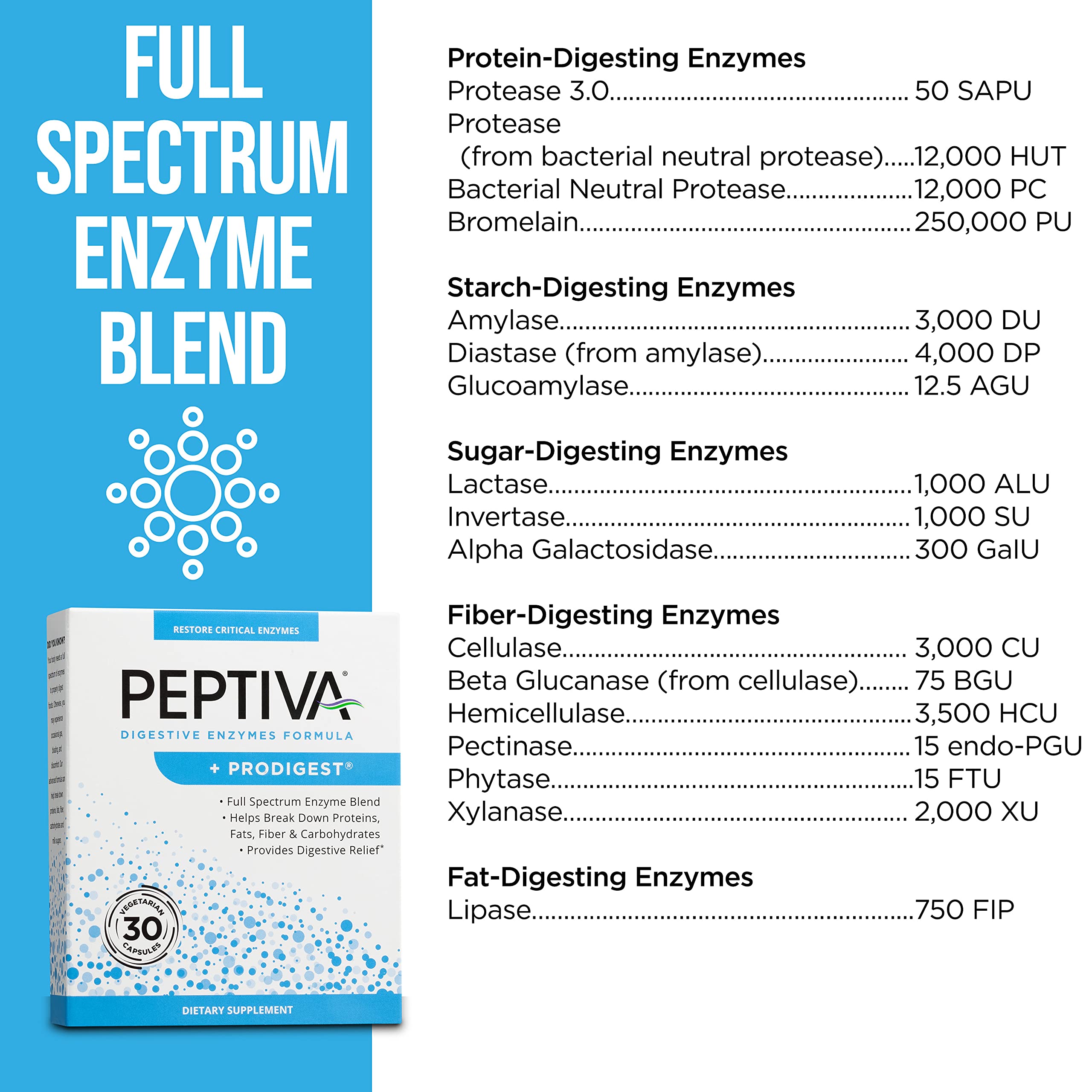 Foto 6 pulgar | Suplemento Peptiva Digestive Enzyme + Prodigest 30 Comprimidos - Venta Internacional