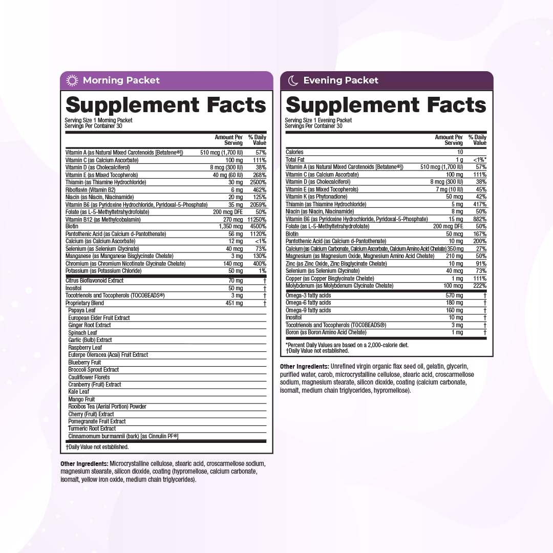 Foto 5 | Suplemento Vitamedica Fórmula Antienvejecimiento 4 En 1, 30 Paquetes - Venta Internacional.
