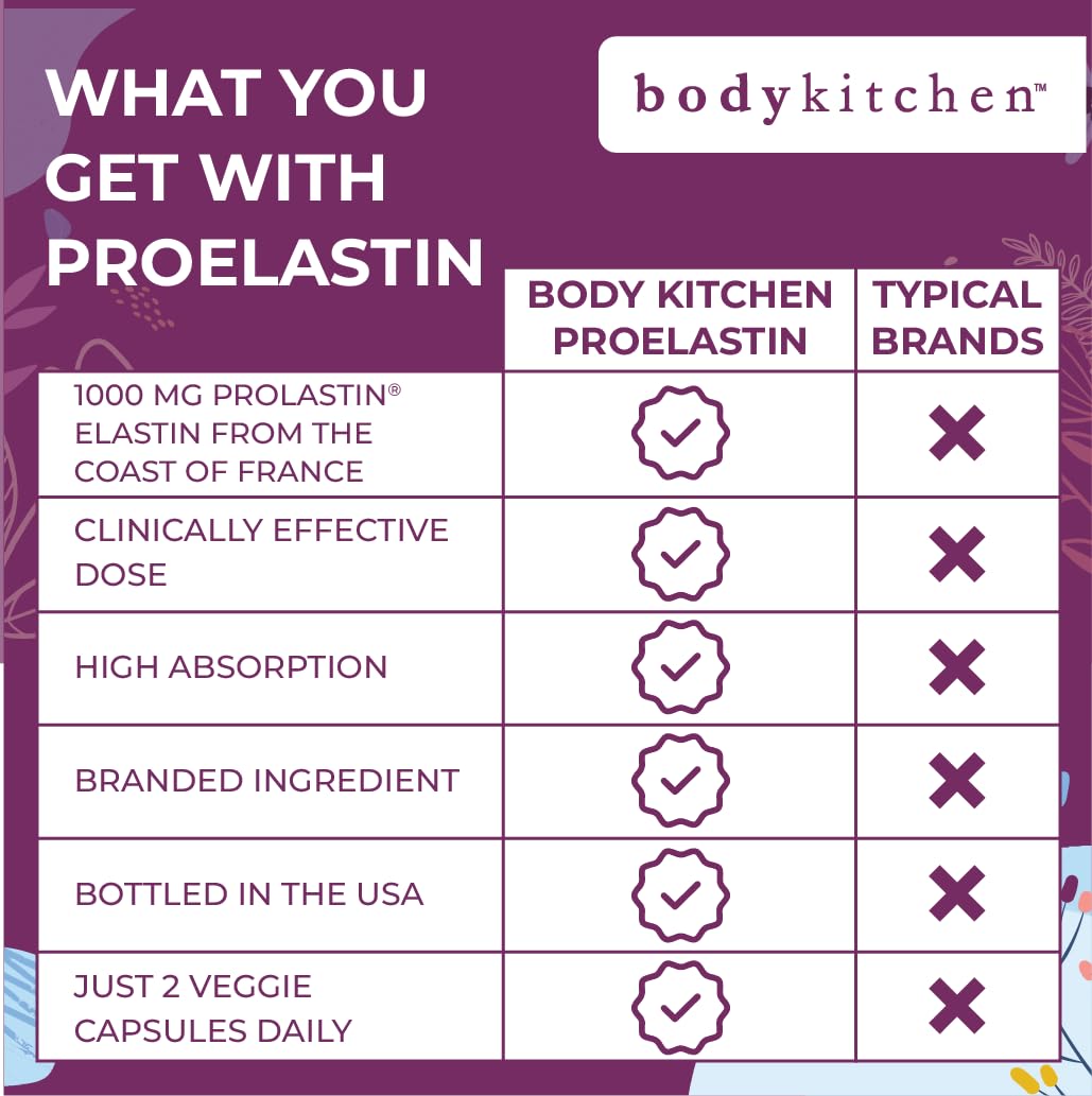 Foto 5 | Suplemento Body Kitchen Pro-elastina 1000 Mg Para La Salud De La Piel - Venta Internacional.