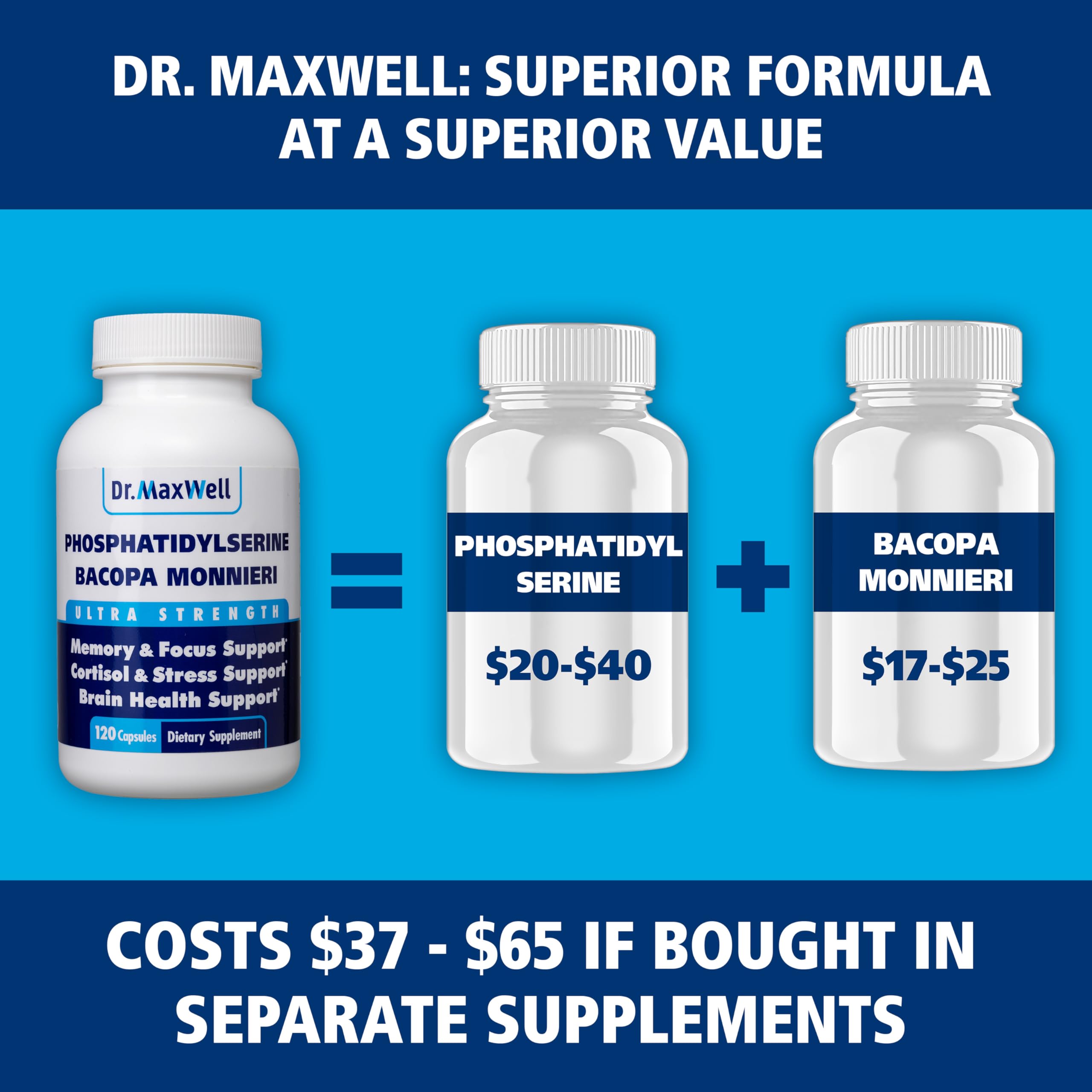 Foto 7 pulgar | Suplemento Dr. Maxwell De Fosfatidilserina Y Bacopa Monnieri 300 Mg - Venta Internacional.