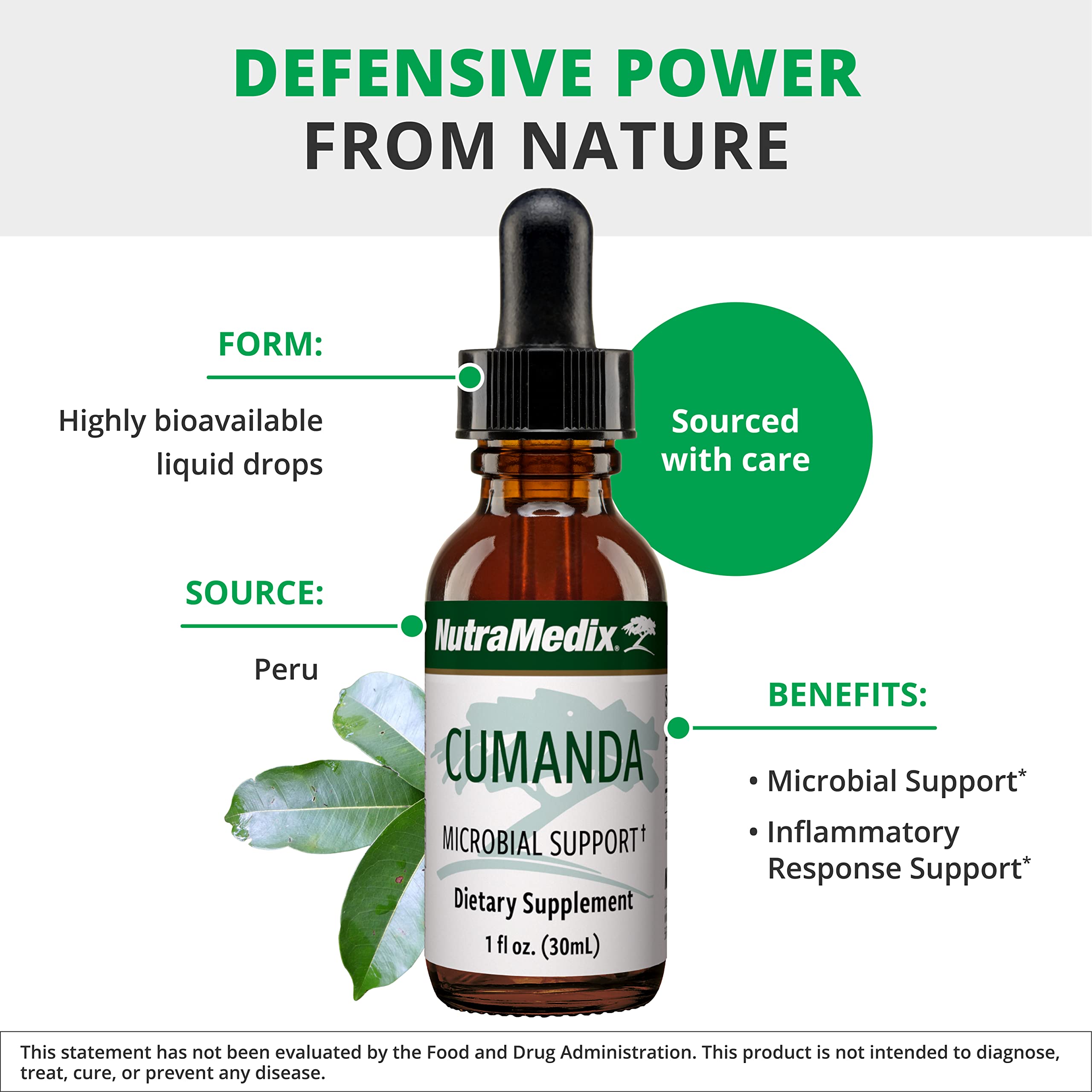 Foto 5 pulgar | Suplemento Nutramedix Cumanda Liquid Immune Support 60 Ml - Venta Internacional.