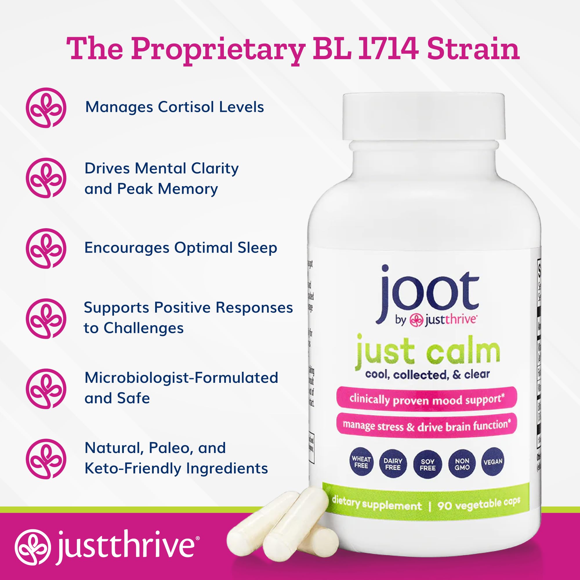 Foto 5 pulgar | Suplemento Just Thrive Just Calm Cortisol Manager 90 Cápsulas - Venta Internacional.
