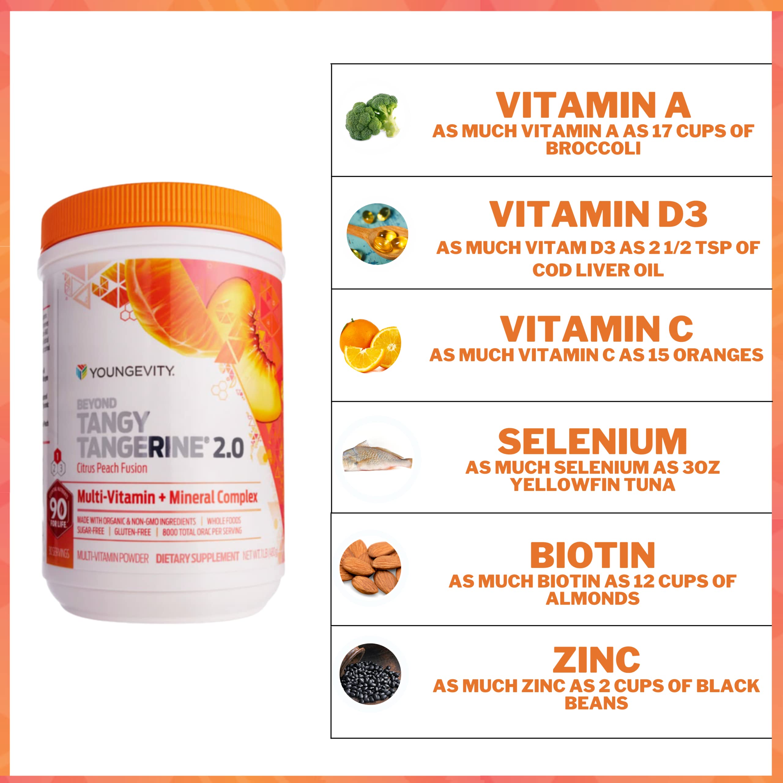 Foto 7 pulgar | Suplemento Youngevity Beyond Tangy Tangerine 2.0 Citrus Peach - Venta Internacional.
