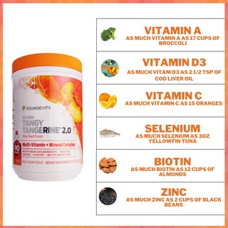 Foto 6 | Suplemento Youngevity Beyond Tangy Tangerine 2.0 Citrus Peach - Venta Internacional.