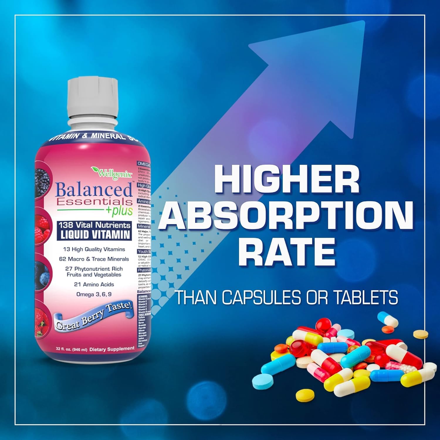 Foto 4 pulgar | Vitamina Líquida Wellgenix Balanced Essentials Plus 960 Mlx2 - Venta Internacional.