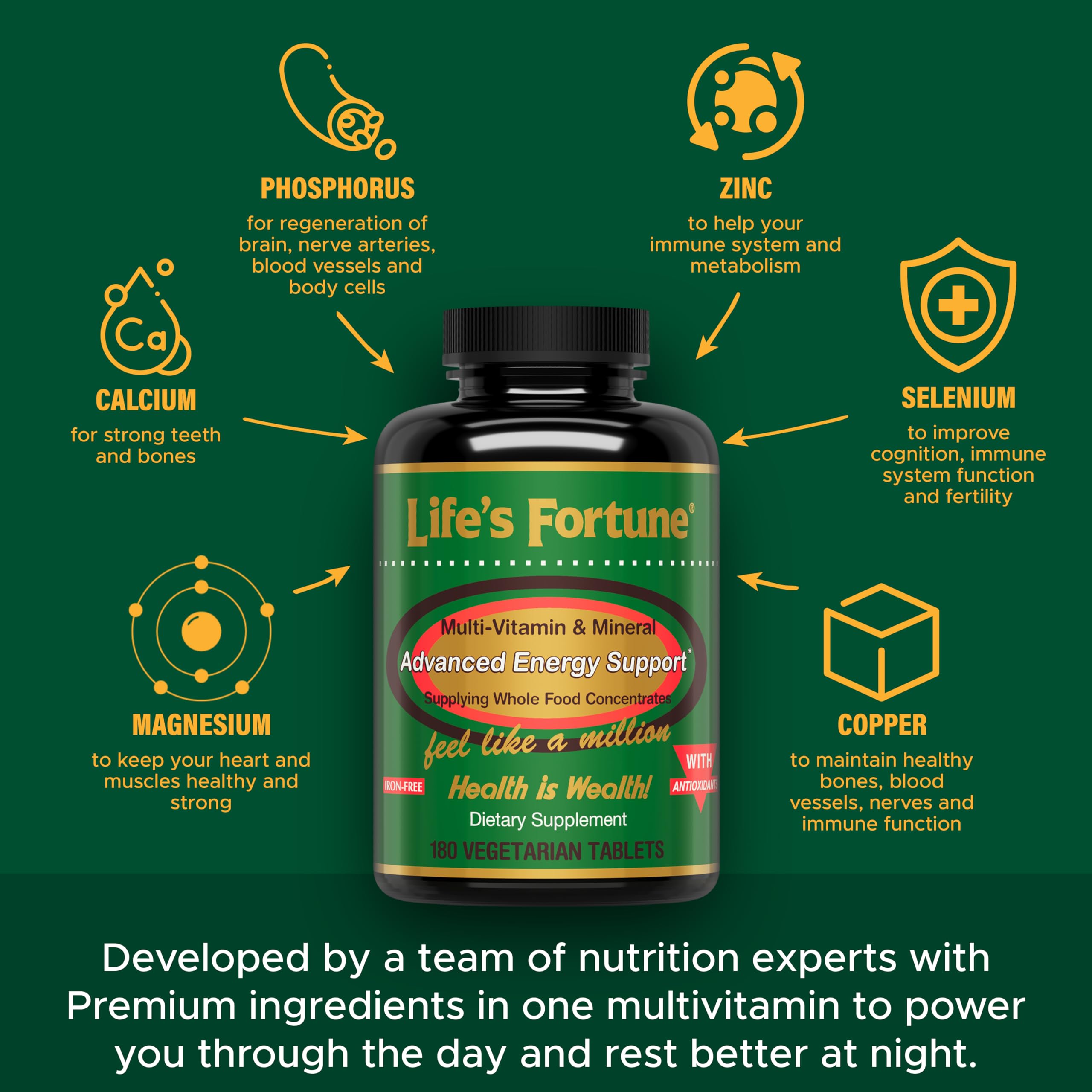 Foto 4 pulgar | Suplemento Multivitamínico Life's Fortune, 180 Comprimidos - Venta Internacional.