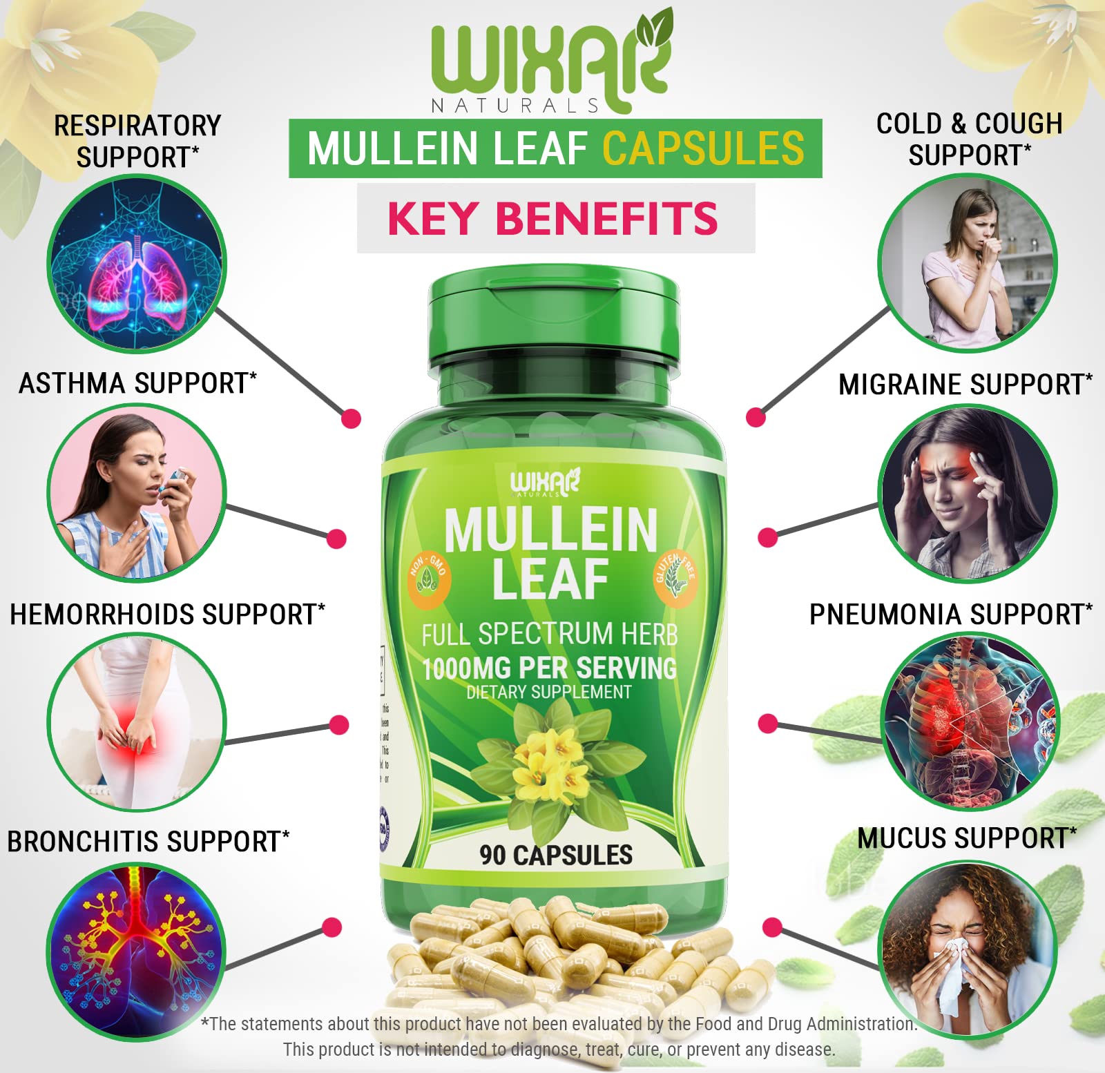 Foto 3 | Suplemento Wixar Naturals En Cápsulas De Hoja De Gordolobo 90 X 1000 Mg - Venta Internacional.