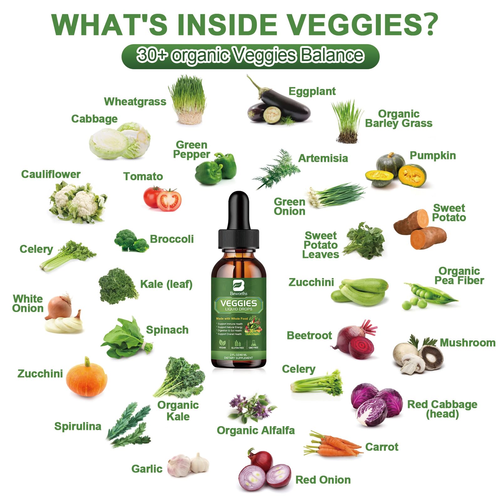 Foto 7 pulgar | Suplemento B Que Merece La Pena Comer Frutas Y Verduras Con Vitaminas Naturales, 30 Ml - Venta Internacional.