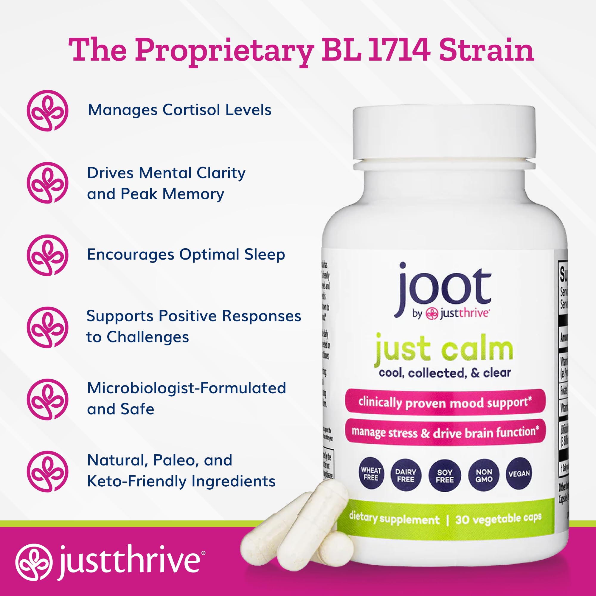 Foto 5 pulgar | Suplemento Just Thrive Just Calm Cortisol Manager 30 Cápsulas - Venta Internacional.