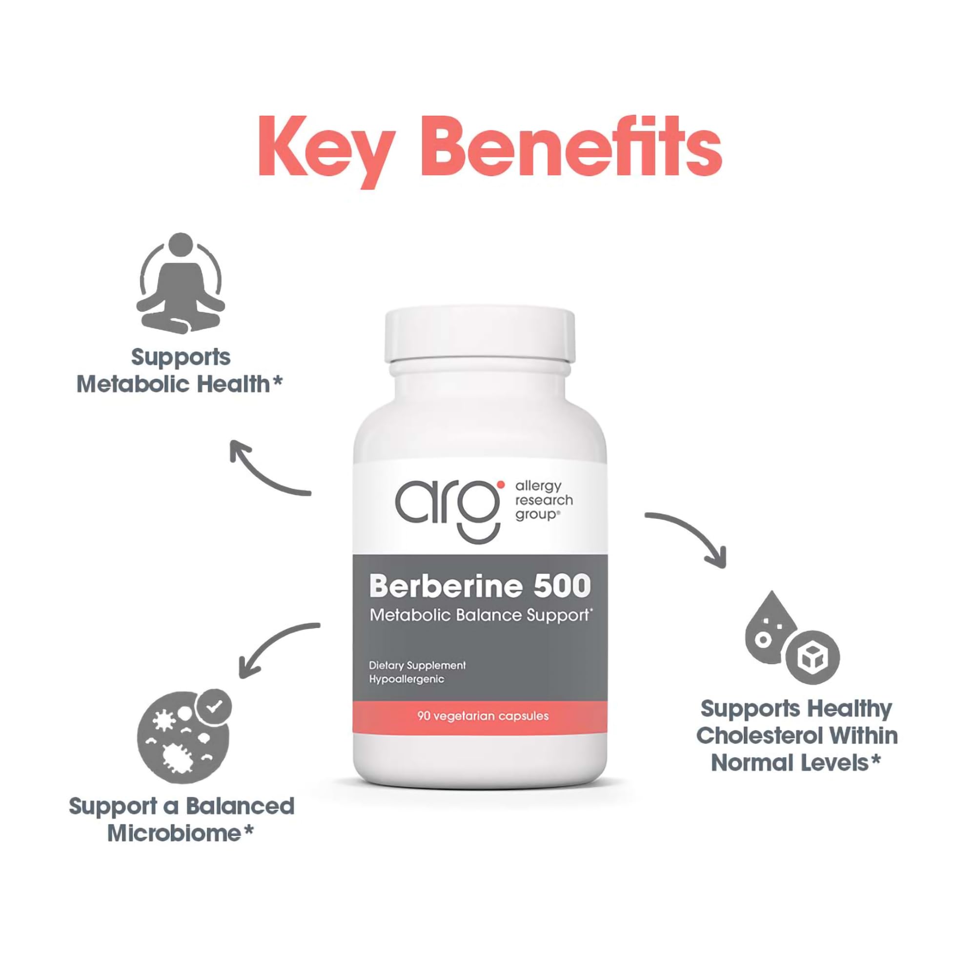 Foto 5 pulgar | Suplemento de Berberina Allergy Research Group 500 mg 90 Cápsulas - Venta Internacional