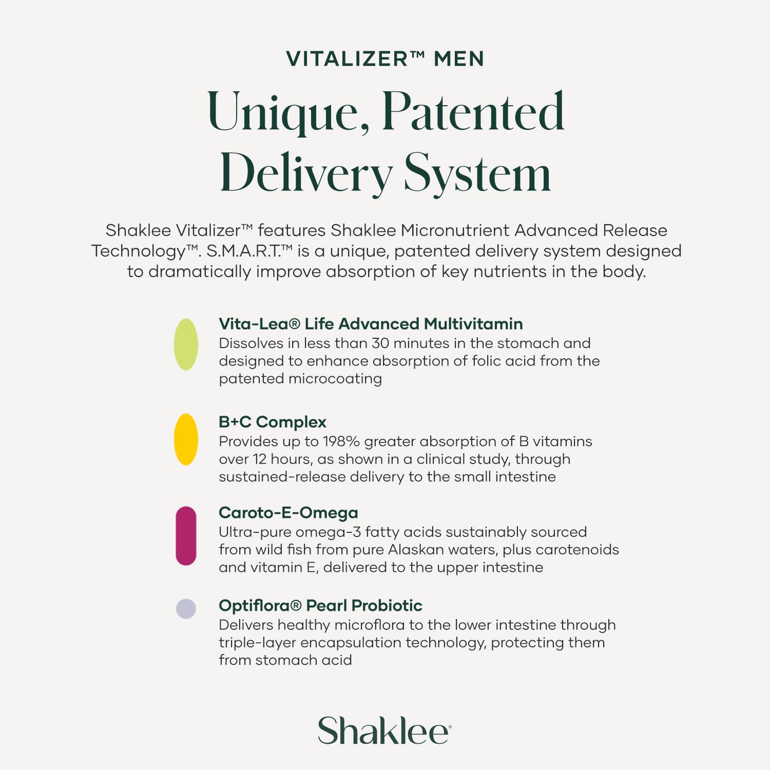 Foto 7 pulgar | Suplemento Shaklee Vitalizer Men Advanced Nutrition 30 Tiras - Venta Internacional