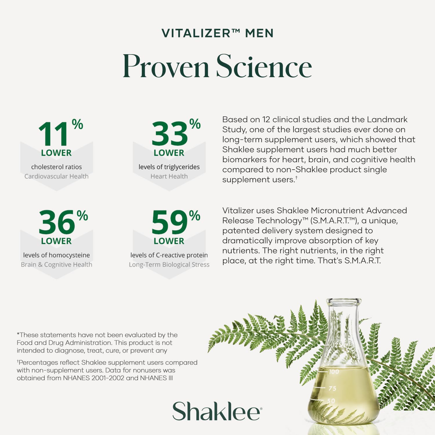 Foto 8 pulgar | Suplemento Shaklee Vitalizer Men Advanced Nutrition 30 Tiras - Venta Internacional