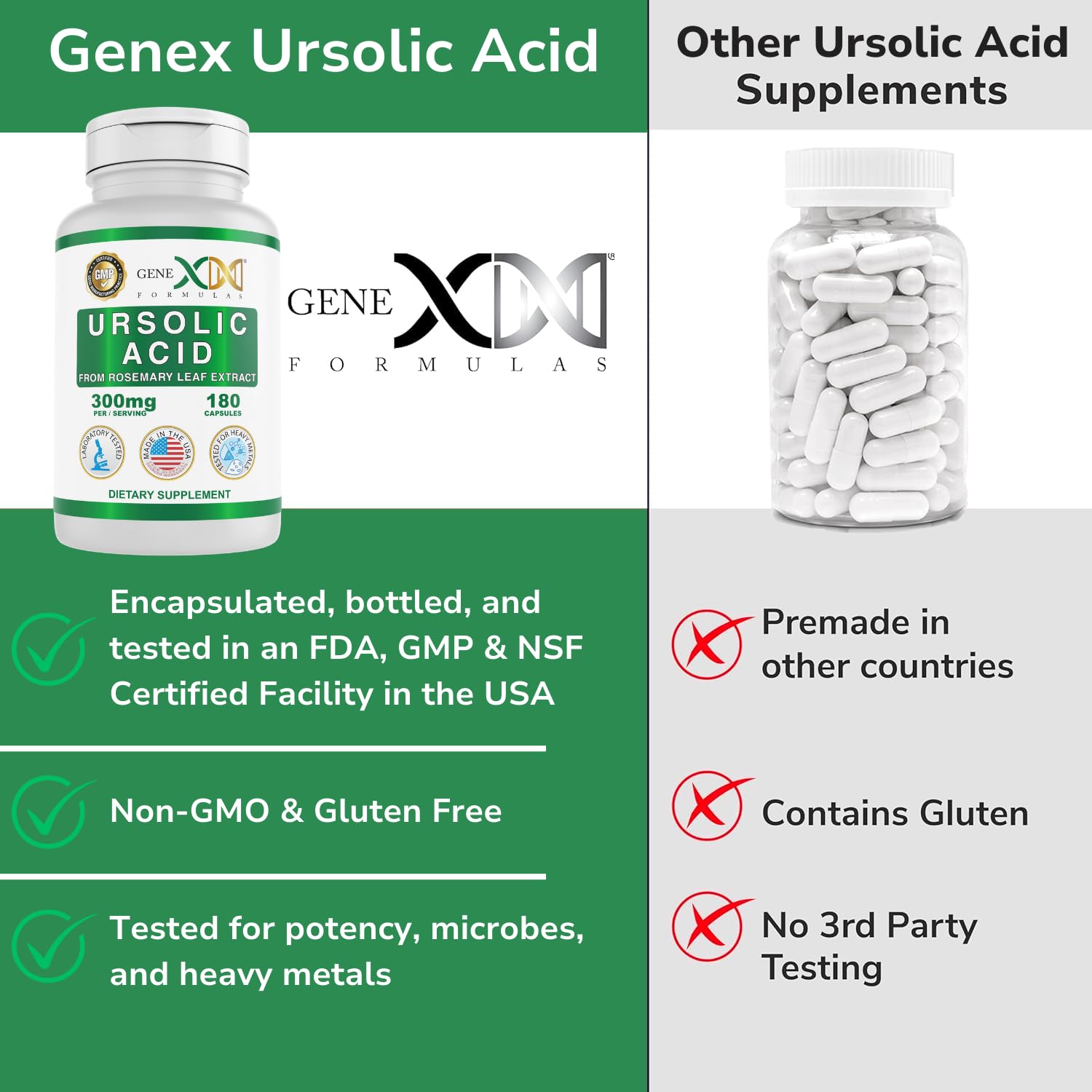Foto 7 pulgar | Suplemento Genex Fórmulas de Ácido Ursólico 300 mg 180 Cápsulas - Venta Internacional