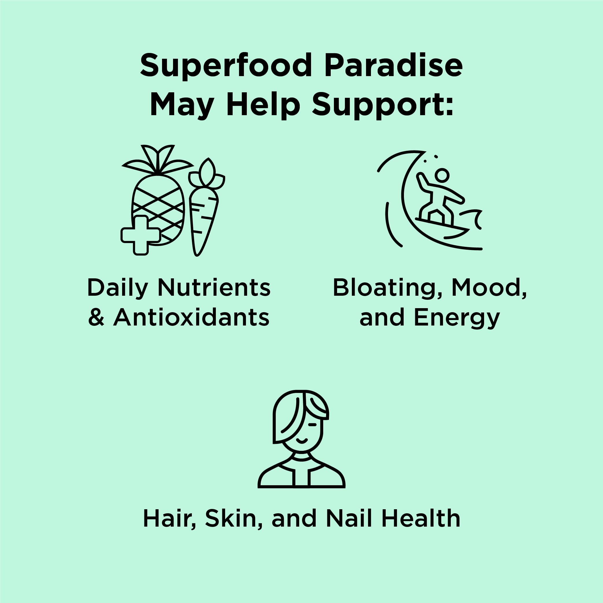 Foto 2 | Suplemento Nbpure Earthy Andy Superfood Paradise, 30 Porciones - Venta Internacional.