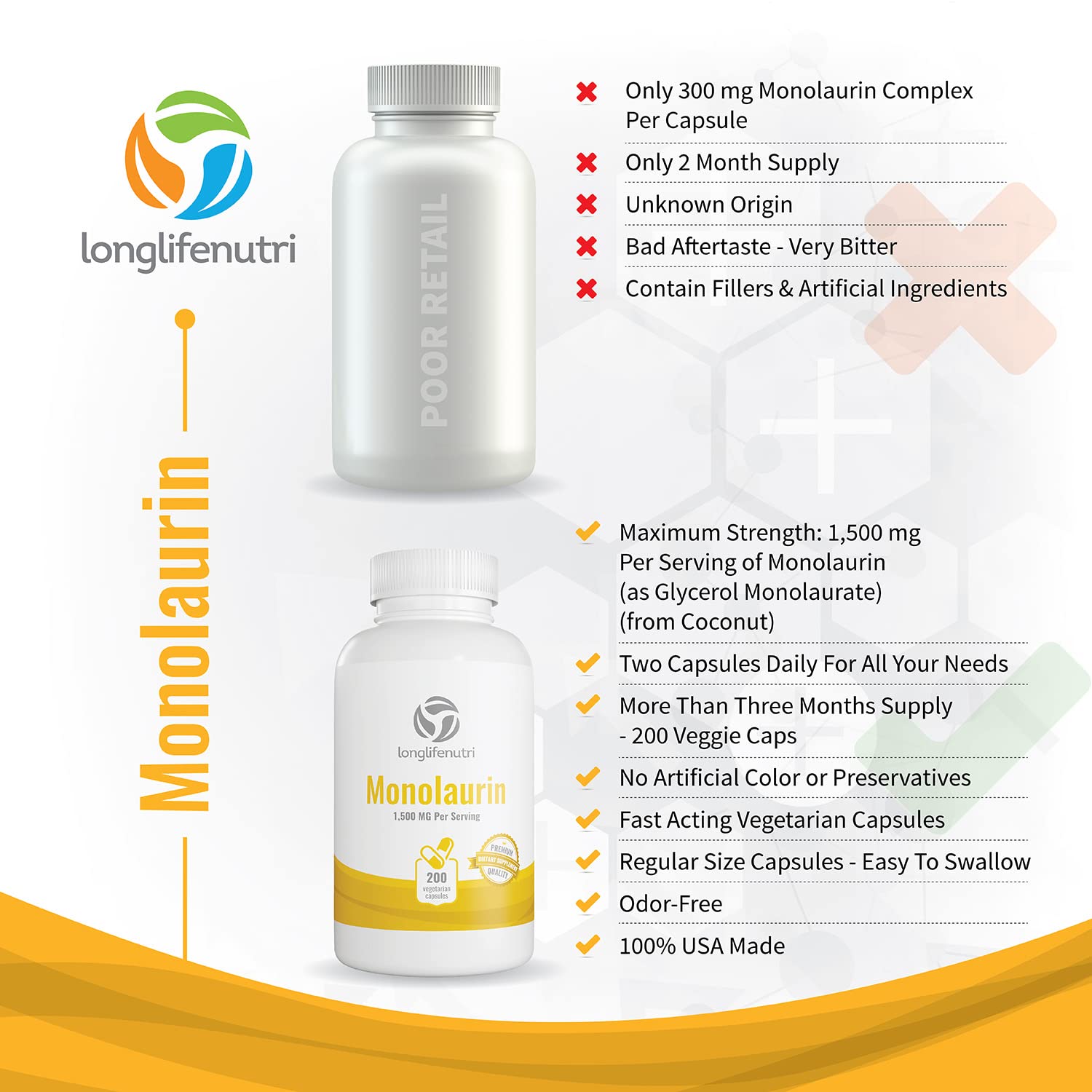 Foto 8 pulgar | Suplemento Longlife Nutri Monolaurin 1500 Mg 200 Cápsulas - Venta Internacional.