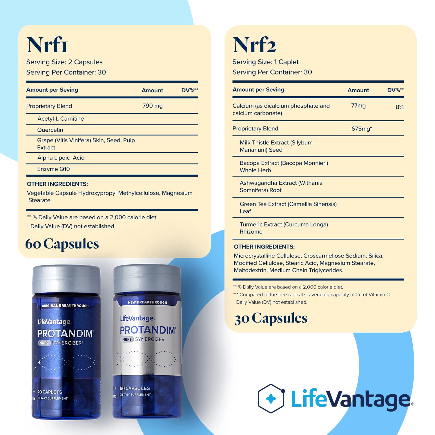 Foto 3 pulgar | Suplemento LifeVantage Protandim Dual Synergizer NRF1 y NRF2 - Venta Internacional