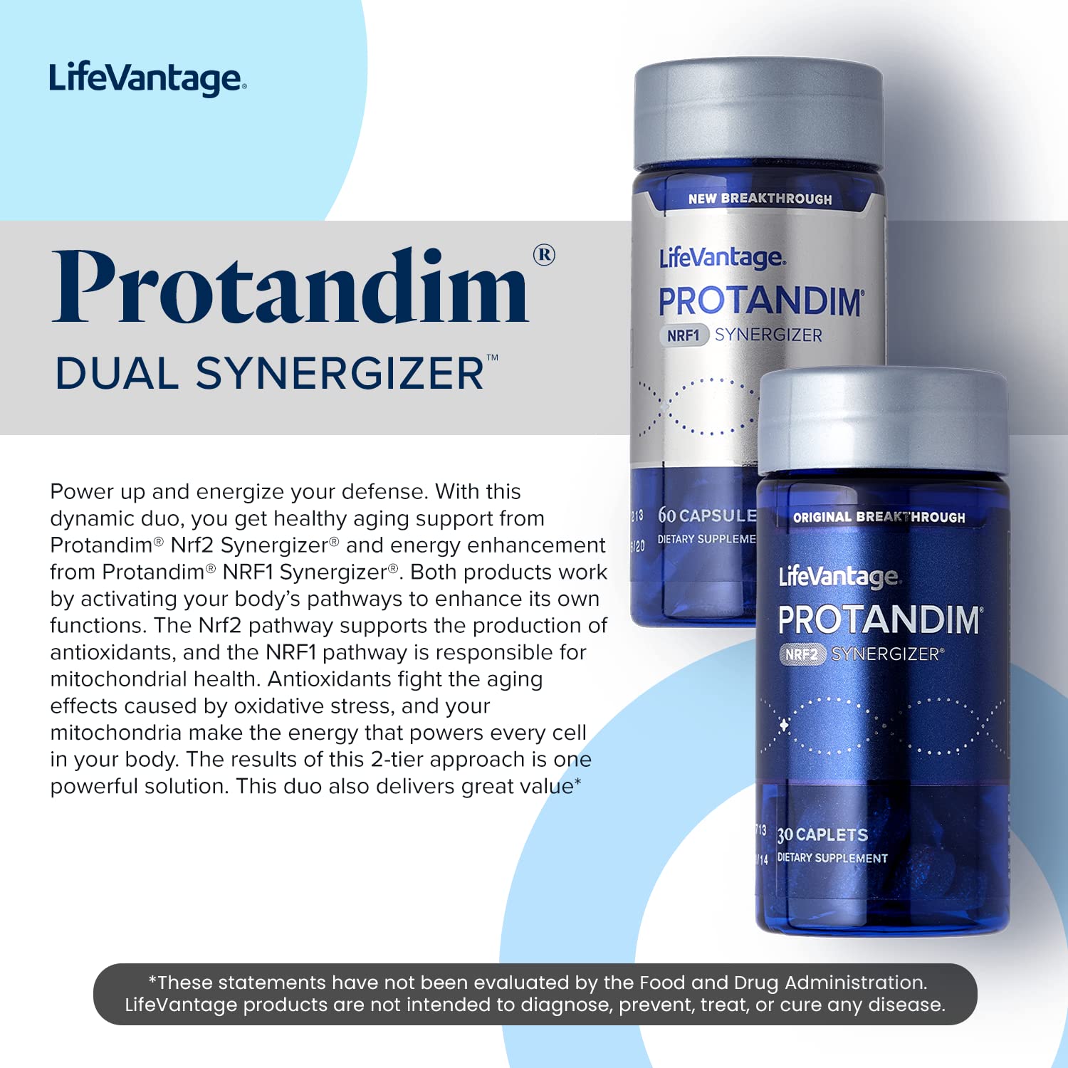 Foto 4 pulgar | Suplemento LifeVantage Protandim Dual Synergizer NRF1 y NRF2 - Venta Internacional