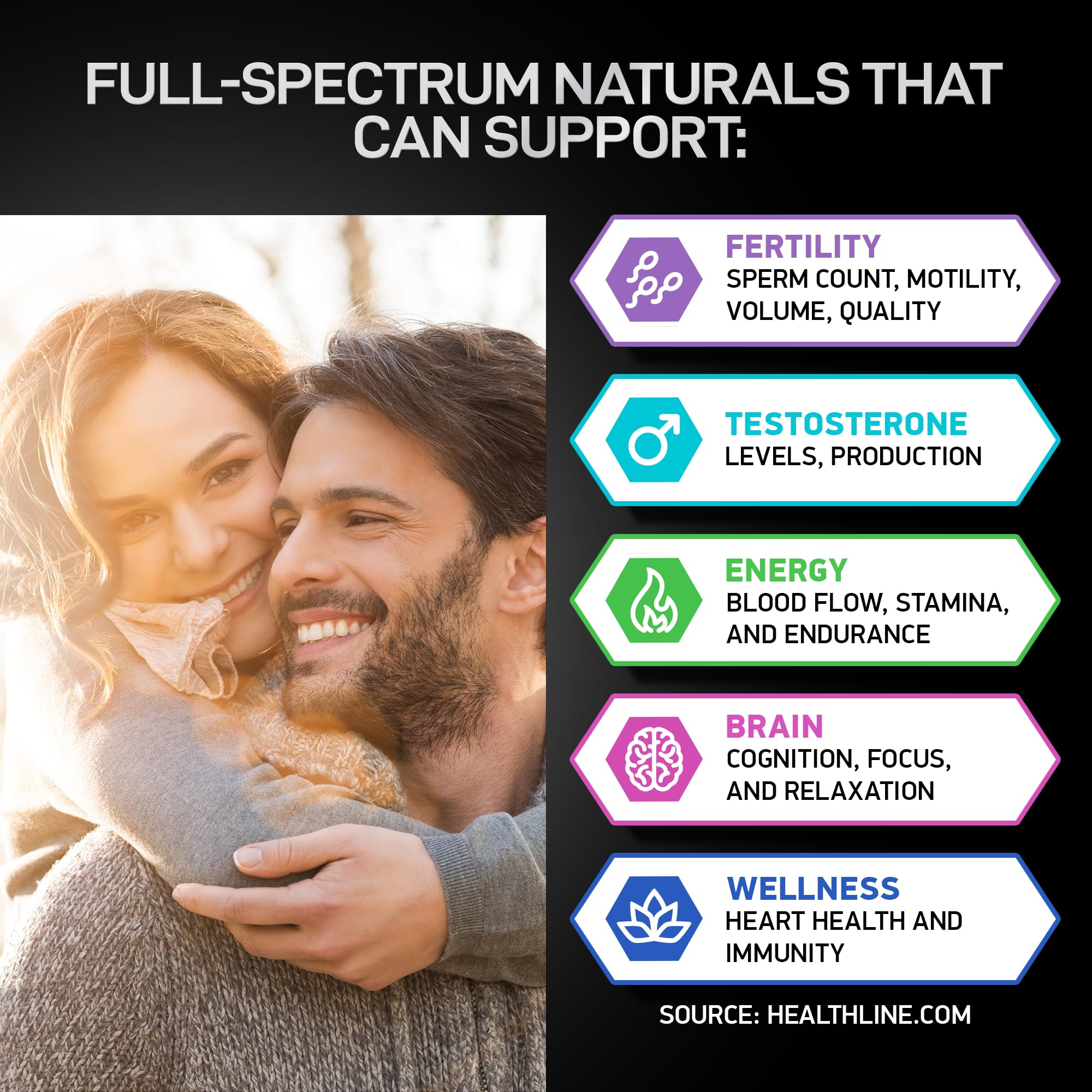Foto 3 pulgar | Suplemento Bioactive Labs Enhanced Fertility Support de 120 Cápsulas-Venta Internacional