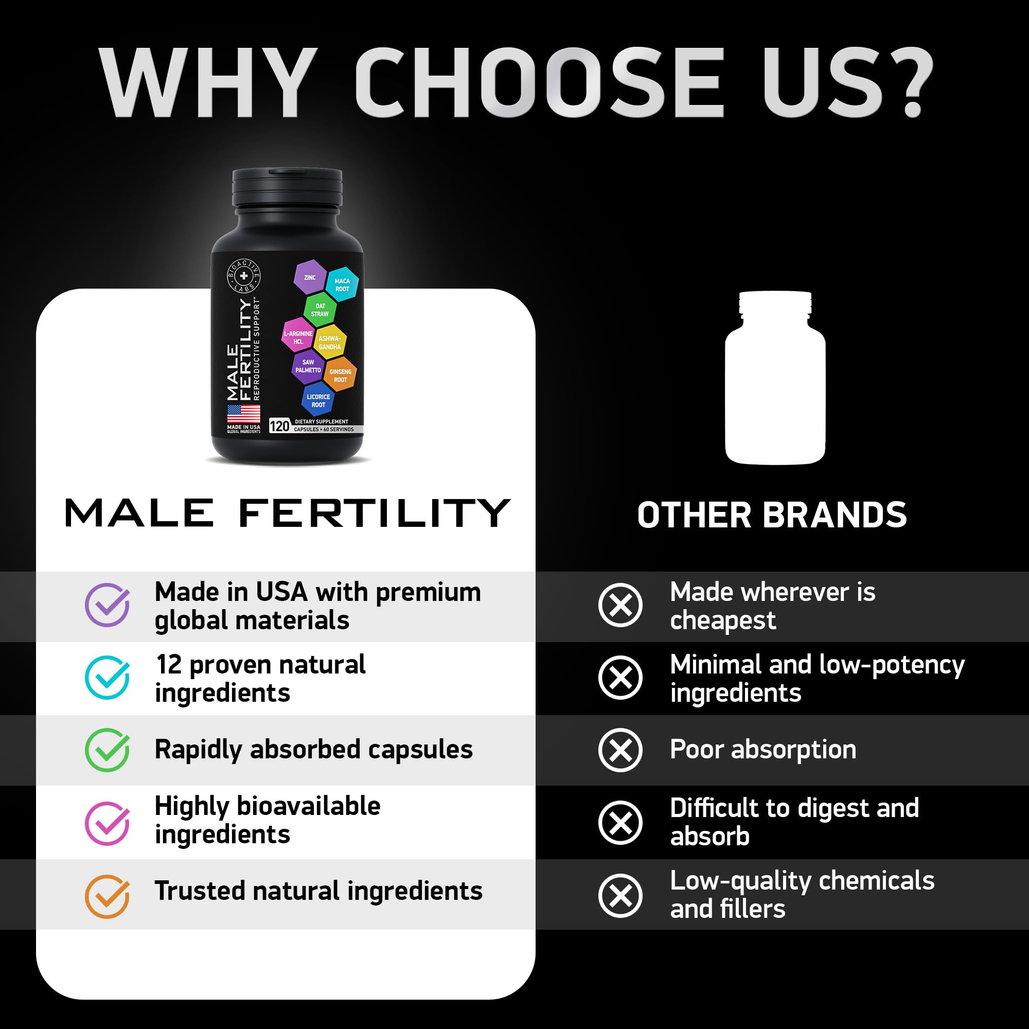 Foto 7 pulgar | Suplemento Bioactive Labs Enhanced Fertility Support de 120 Cápsulas-Venta Internacional