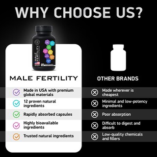 Foto 6 | Suplemento Bioactive Labs Enhanced Fertility Support de 120 Cápsulas-Venta Internacional