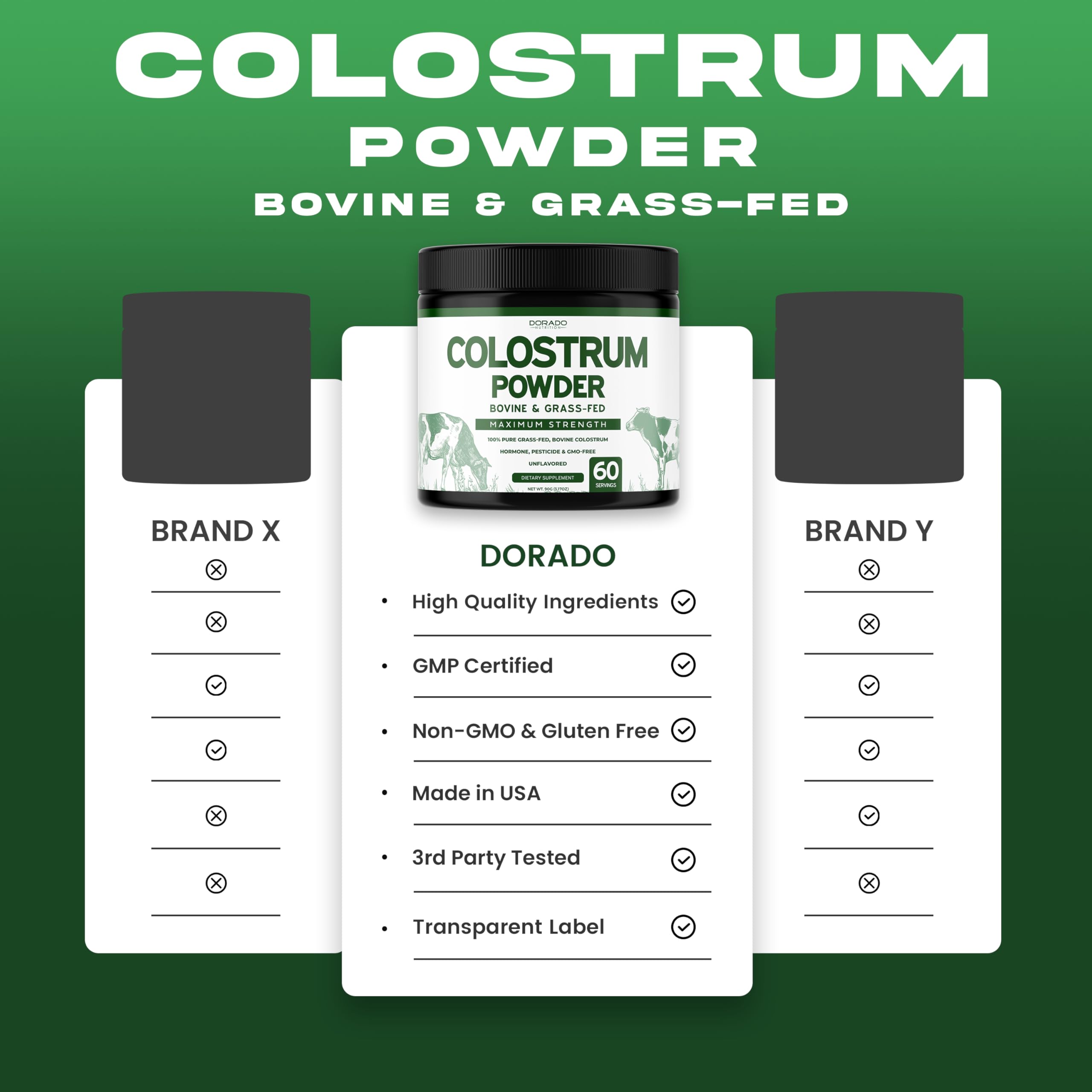 Foto 5 pulgar | Suplemento En Polvo Dorado Nutrition Colostrum 90g - Venta Internacional.