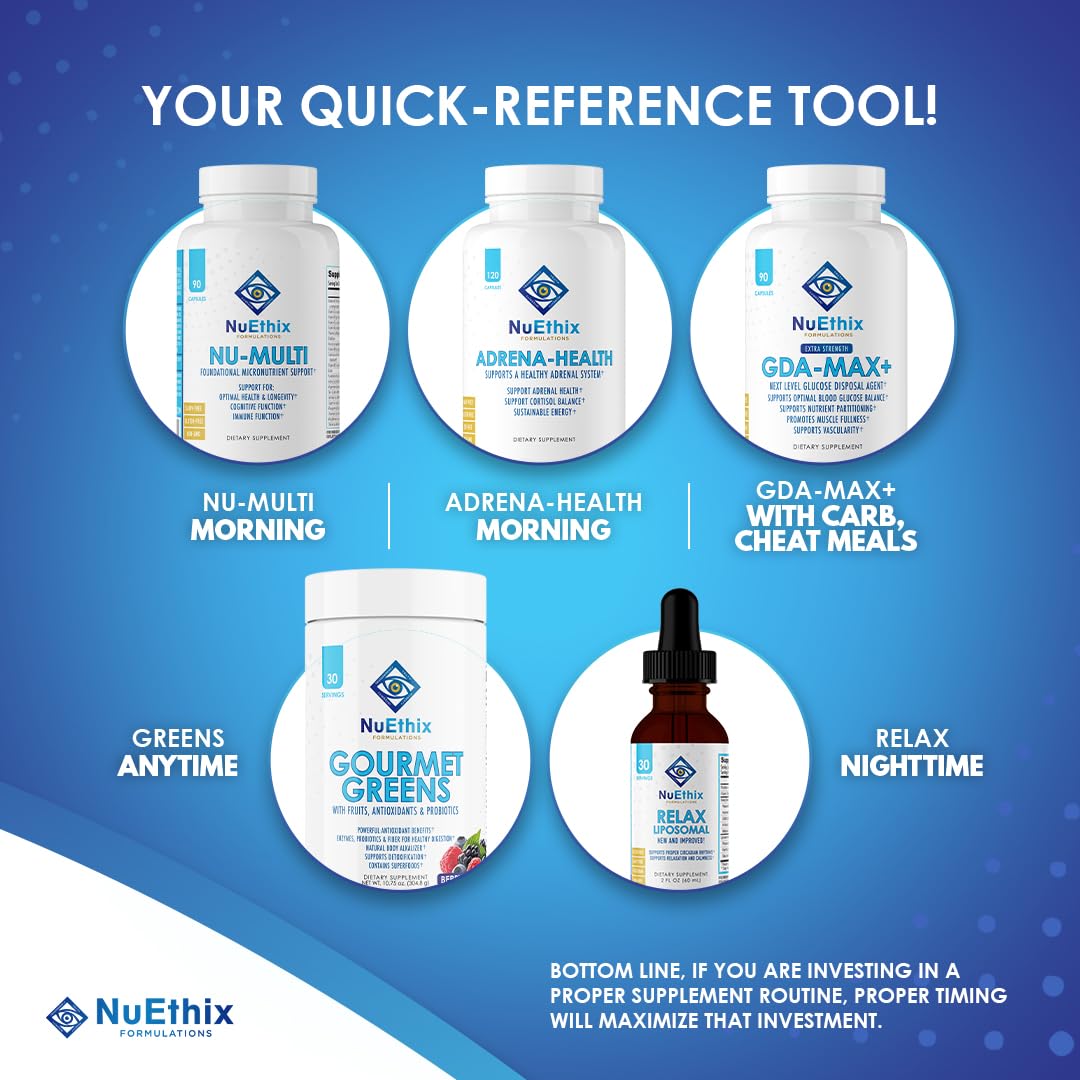 Foto 7 pulgar | Suplemento Dietético Nuethix Formulations Adrena-health 120 Cápsulas - Venta Internacional