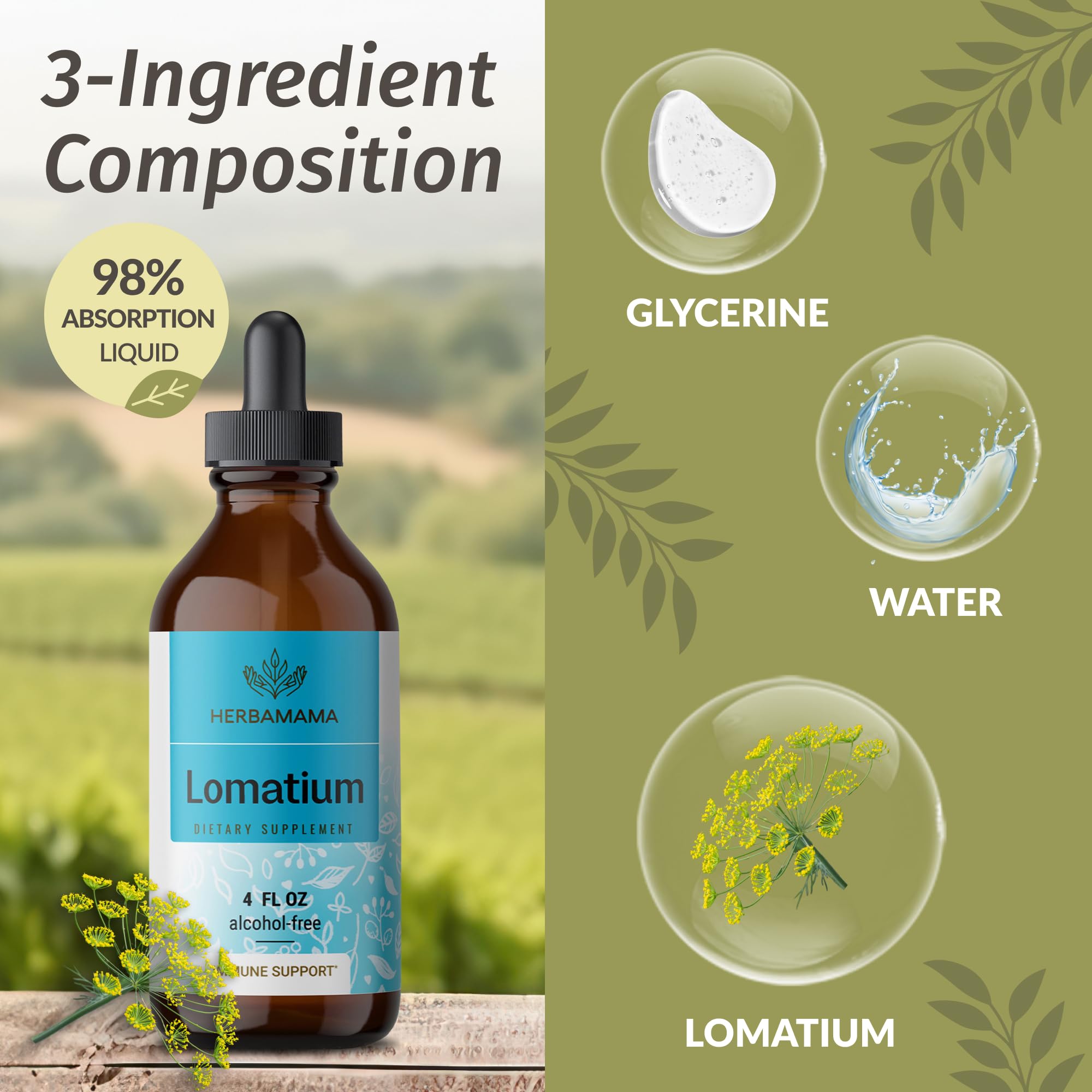 Foto 5 pulgar | Tincture Herbamama Extracto de Lomatium Dissectum 56 Ml - Venta Internacional