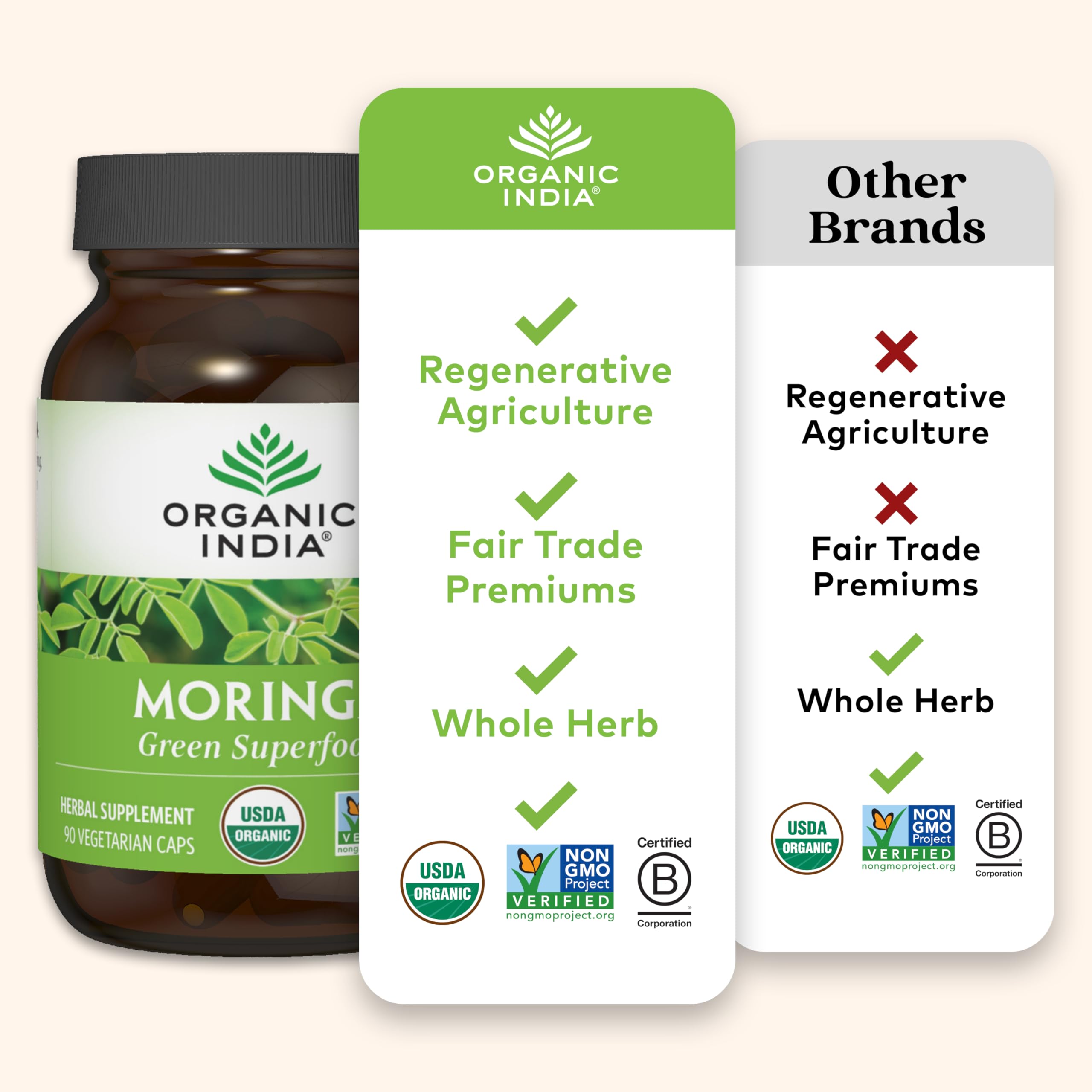 Foto 5 pulgar | Suplemento Organic India Moringa 60 Cápsulas Orgánicas - Venta Internacional