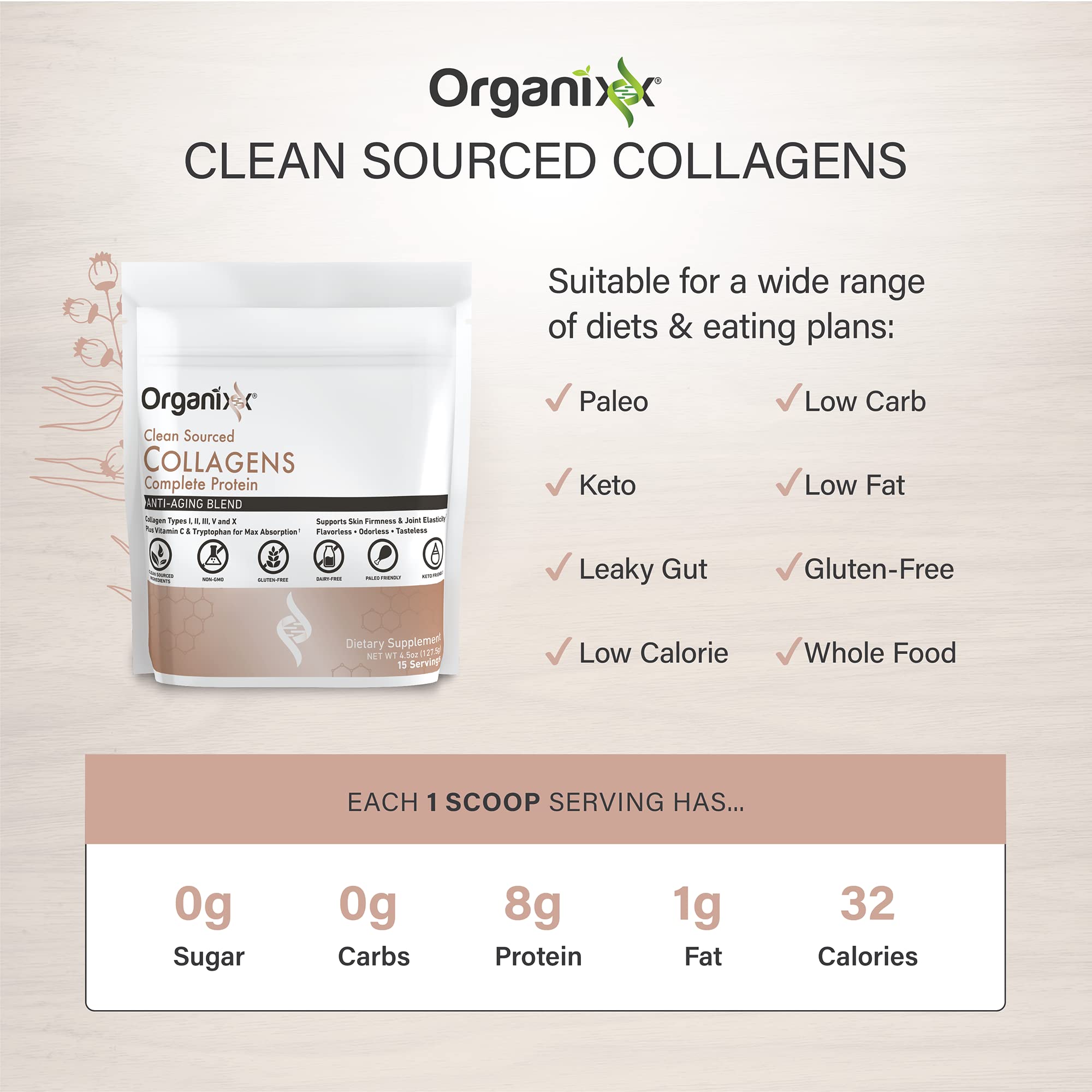 Foto 4 pulgar | Péptidos De Colágeno En Polvo Organixx Con Vitamina C, 15 Porciones - Venta Internacional.
