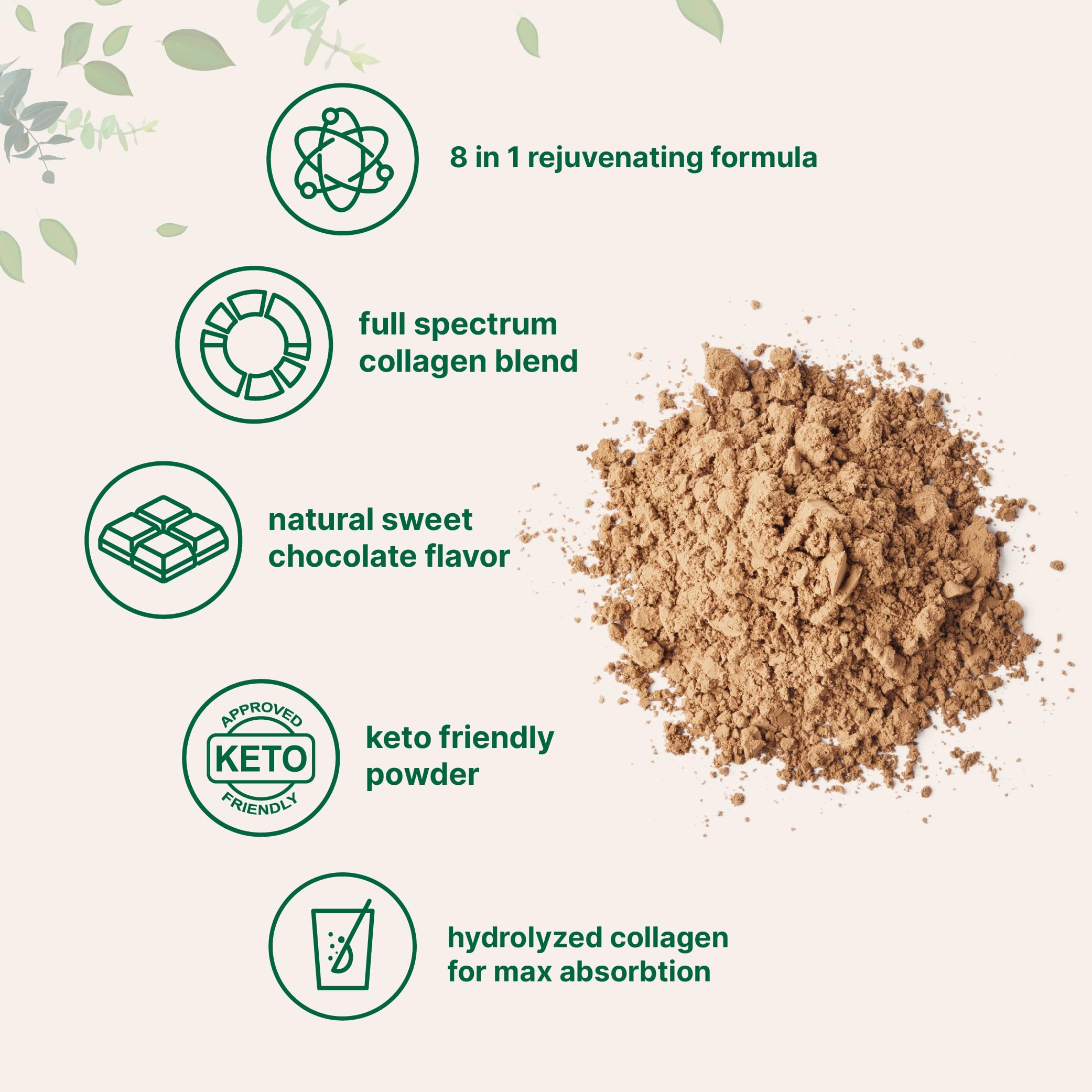 Foto 4 pulgar | Microingredientes De Proteína De Colágeno En Polvo 907 G De Tipo I, Ii, Iii, V, X - Venta Internacional.