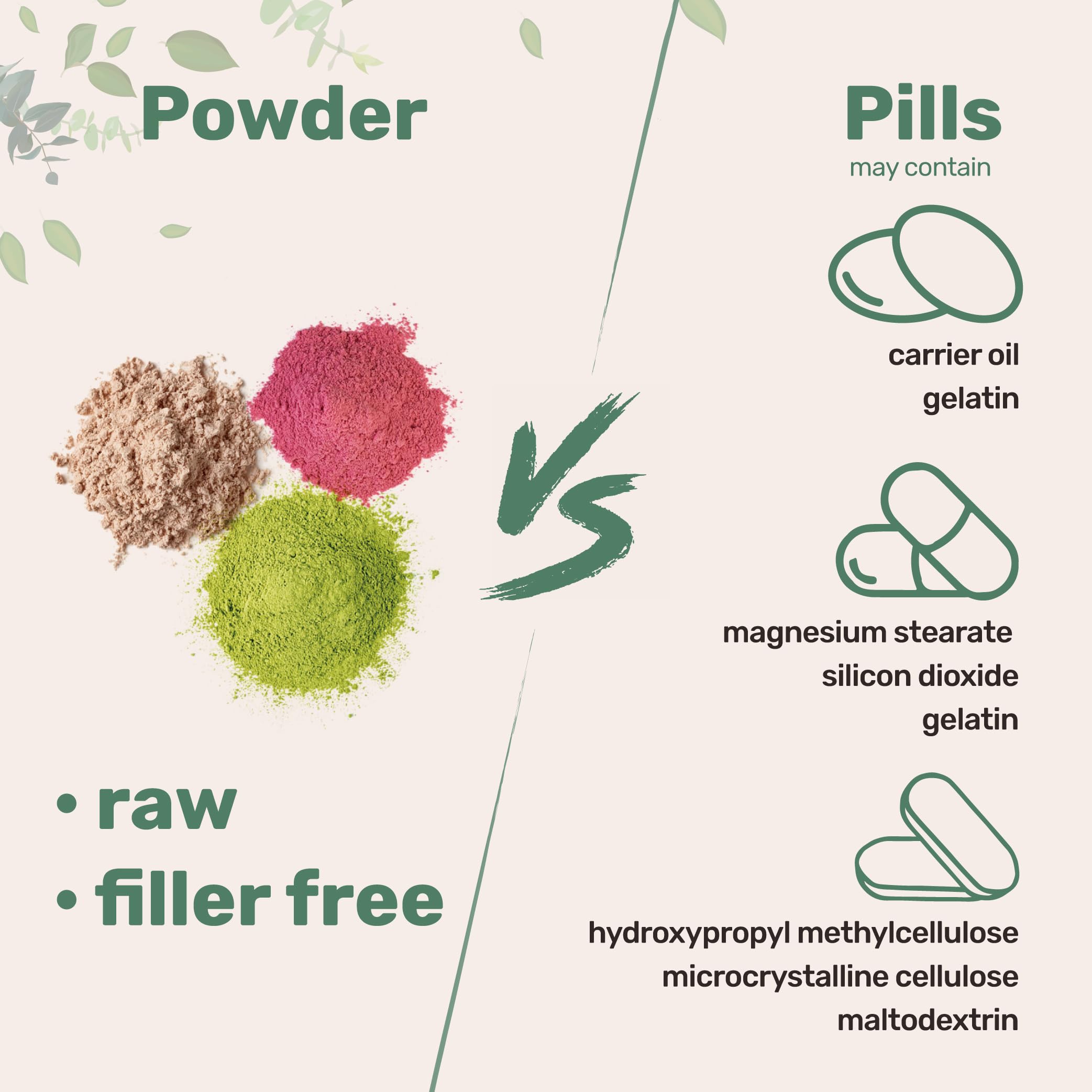 Foto 7 pulgar | Microingredientes De Proteína De Colágeno En Polvo 907 G De Tipo I, Ii, Iii, V, X - Venta Internacional.