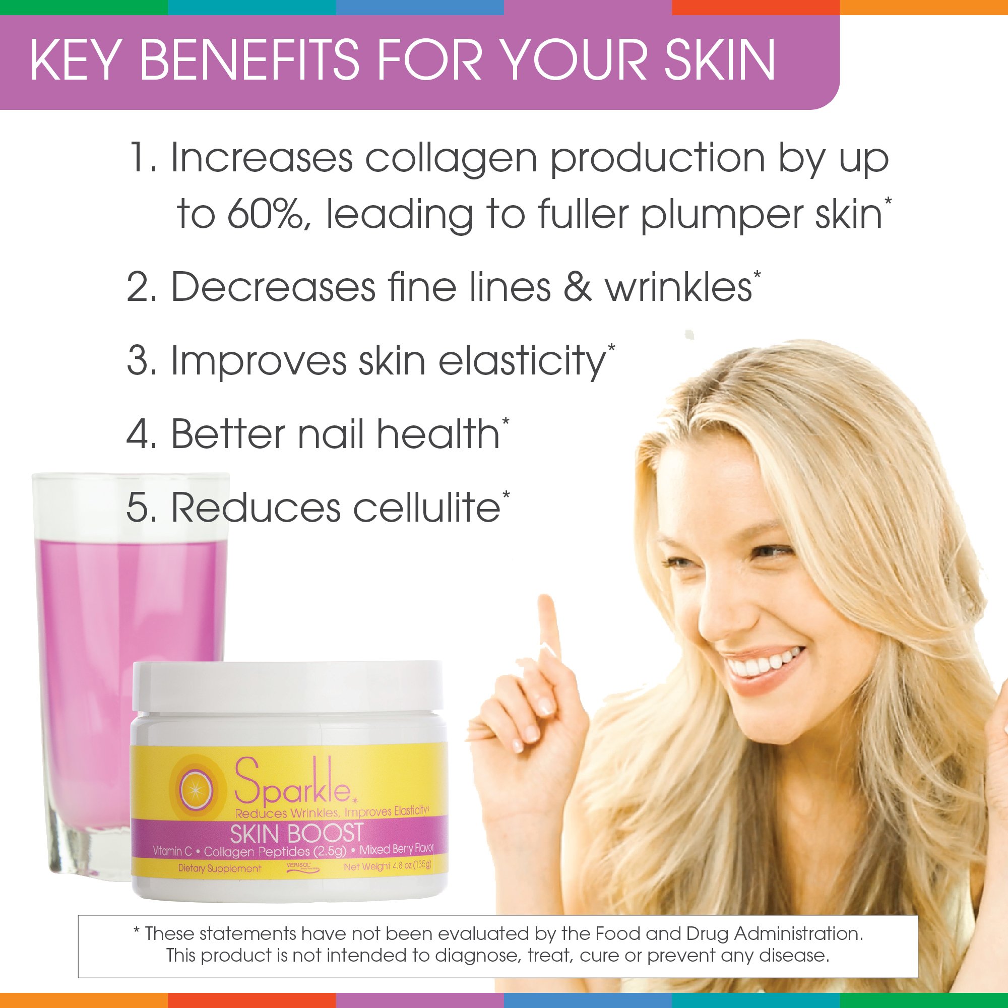 Foto 6 pulgar | Suplemento Sparkle Collagen Skin Boost Para 30 Porciones, Mezcla De Bayas - Venta Internacional.